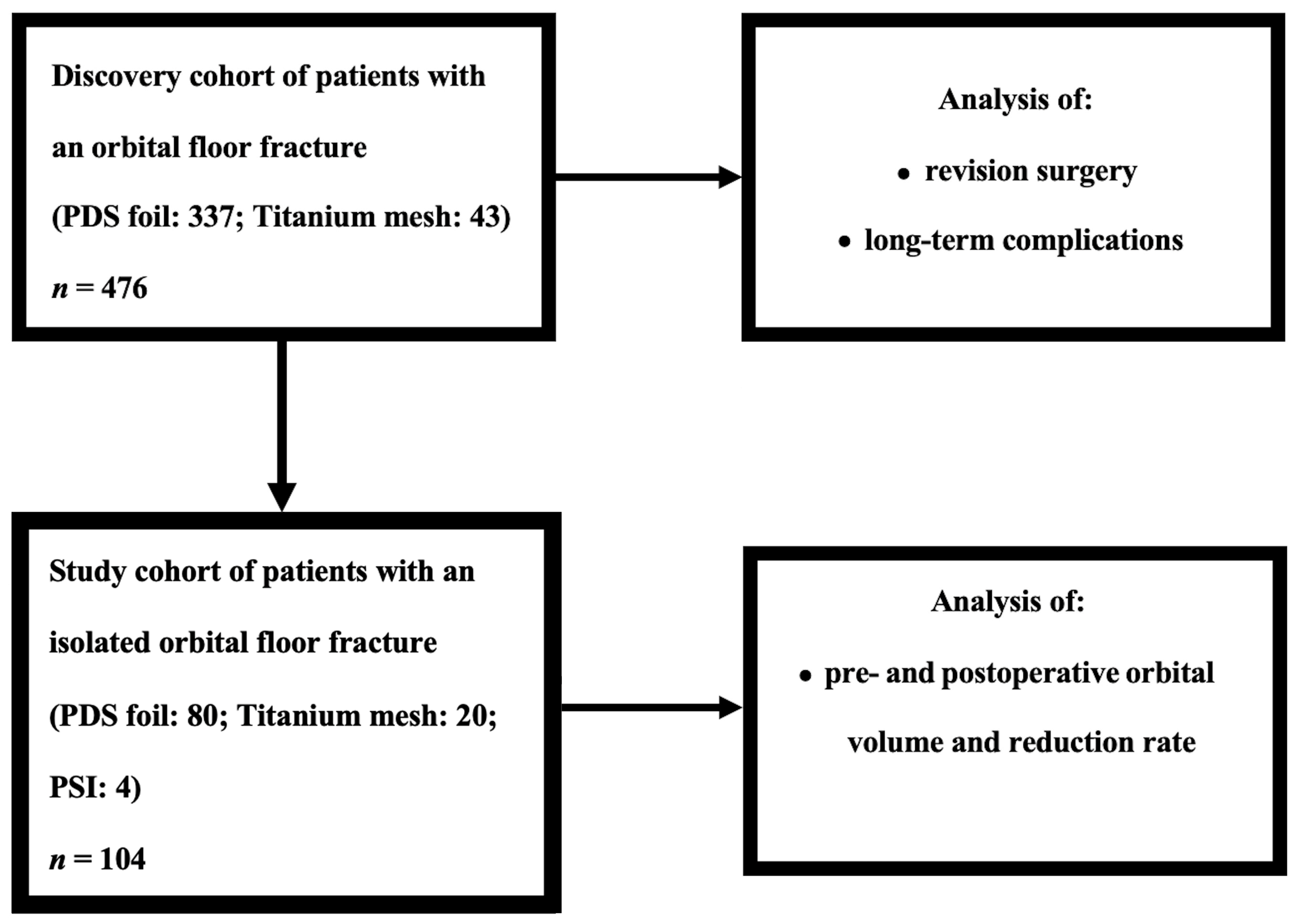 Tomography 09 00121 g001