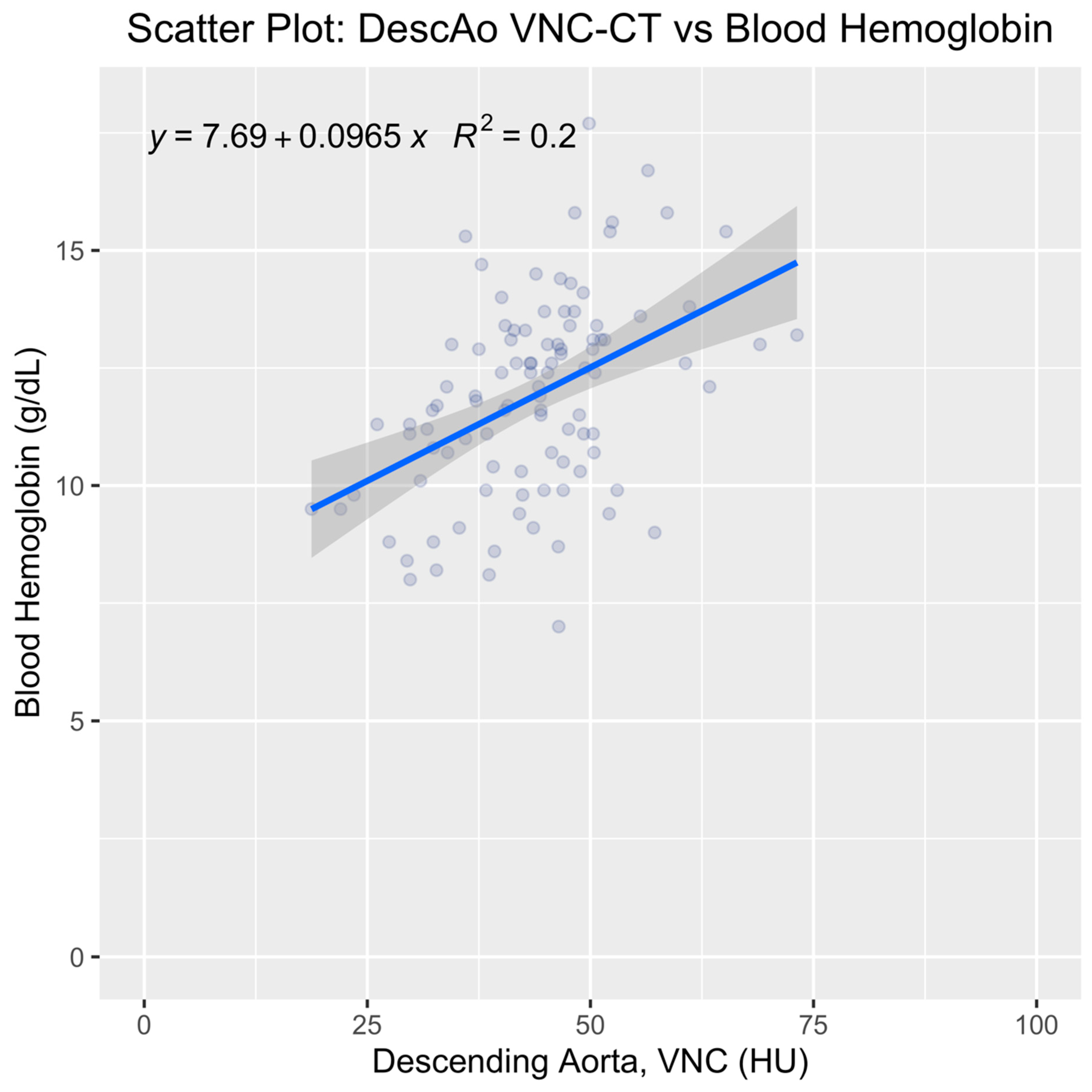Tomography 09 00123 g005