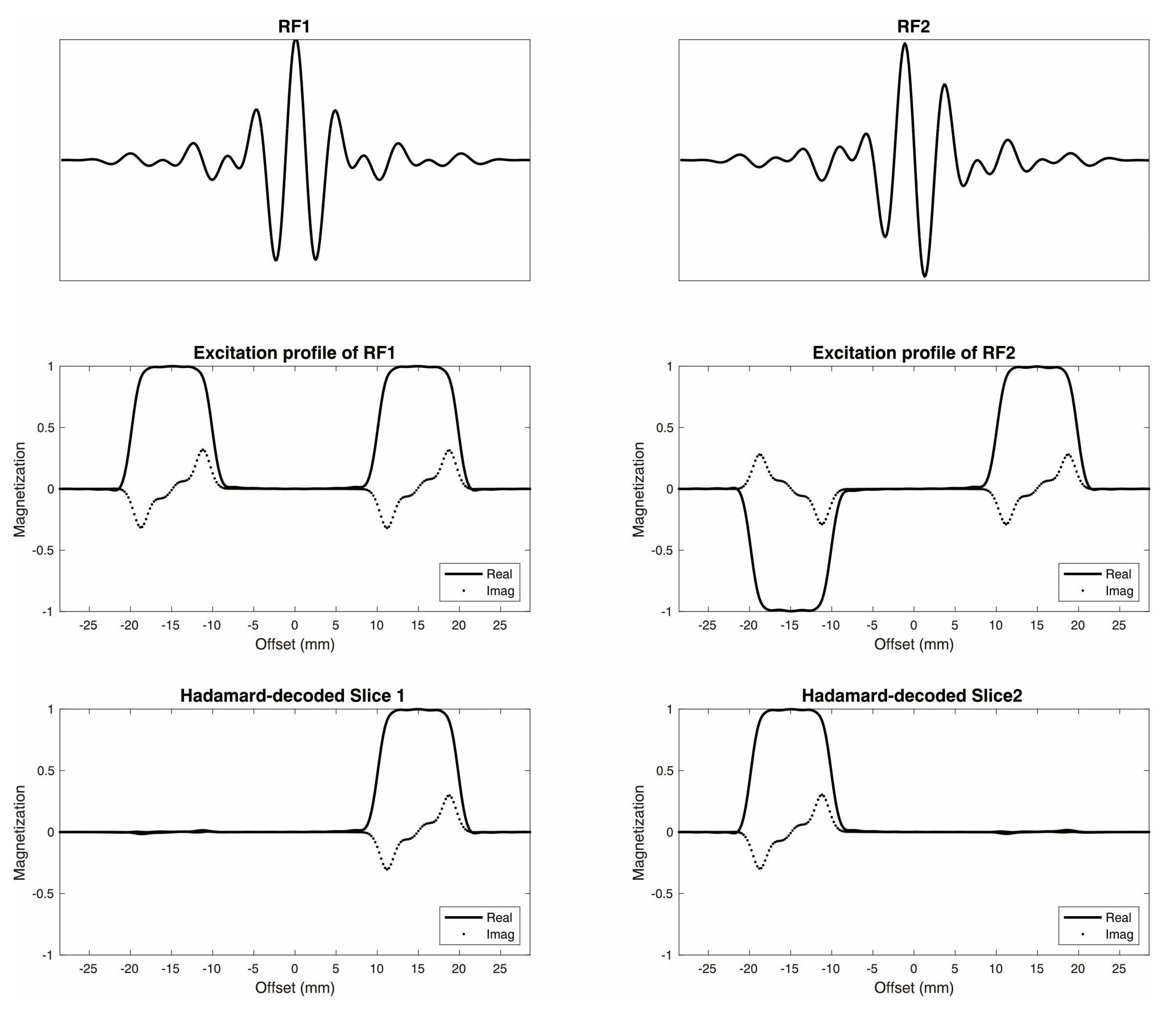 Tomography 09 00127 g001 Tomography 09 00127 g001