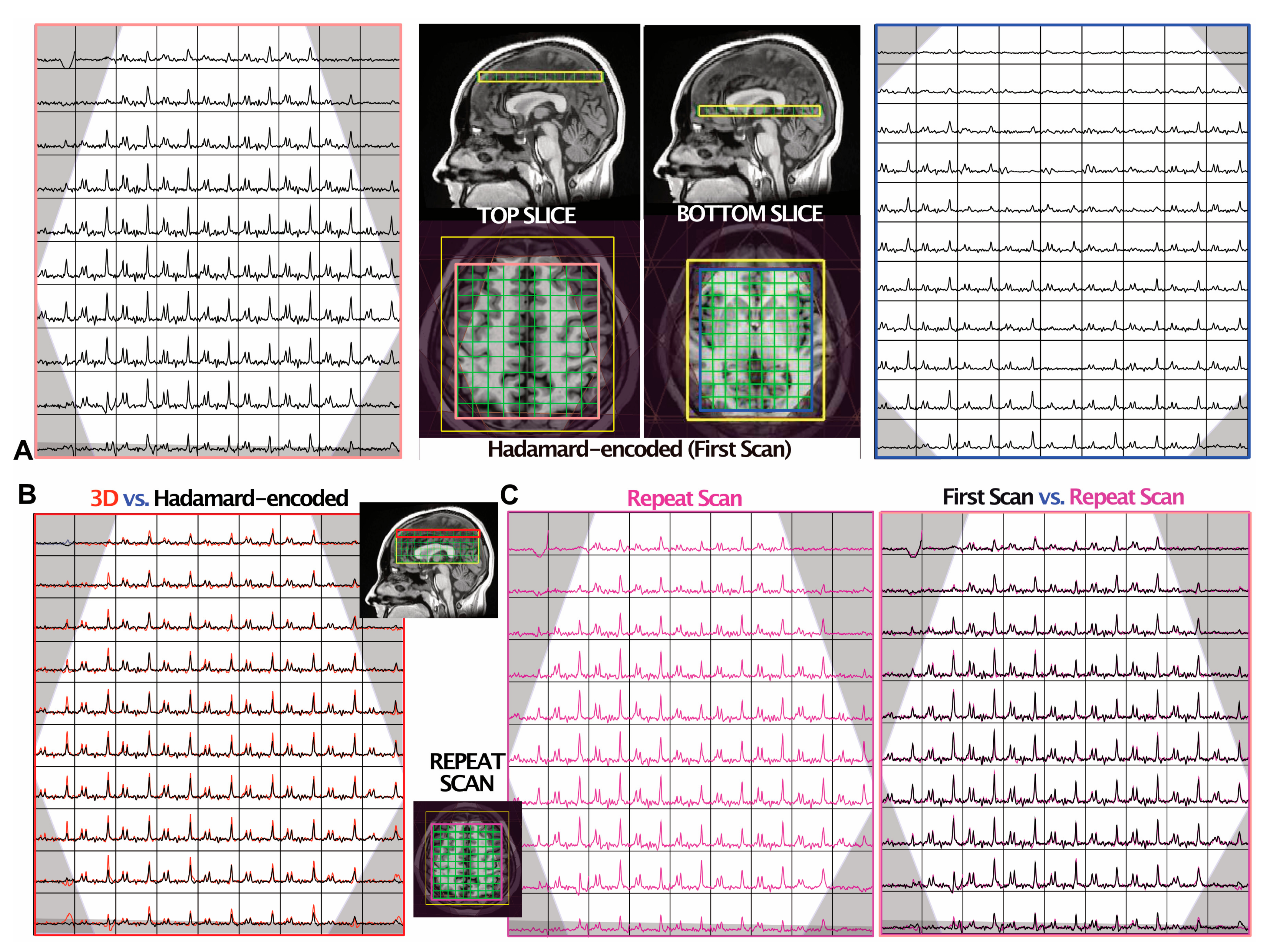 Tomography 09 00127 g003 Tomography 09 00127 g003