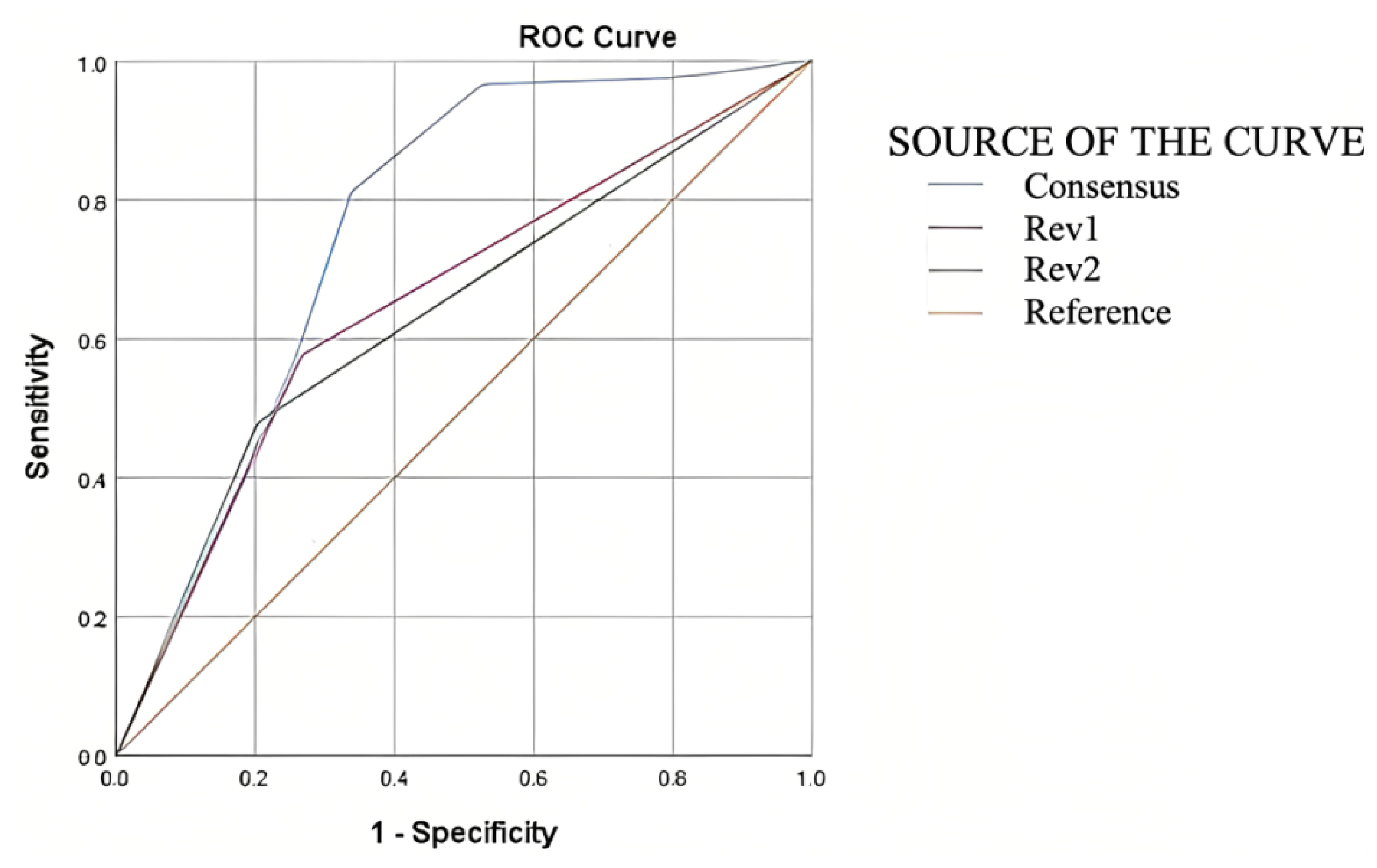Tomography 09 00129 g007
