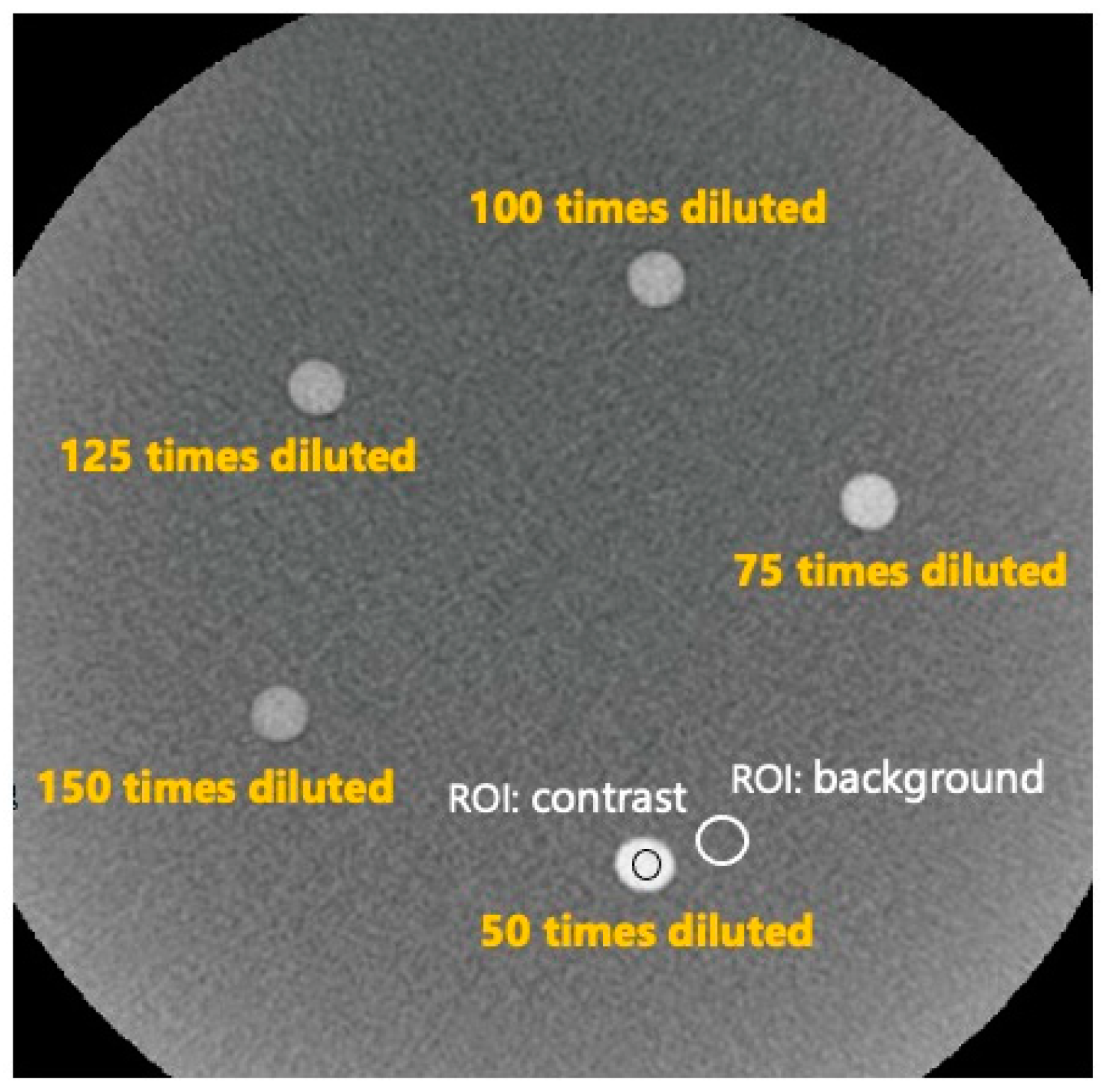 Tomography 09 00134 g002 Tomography 09 00134 g002