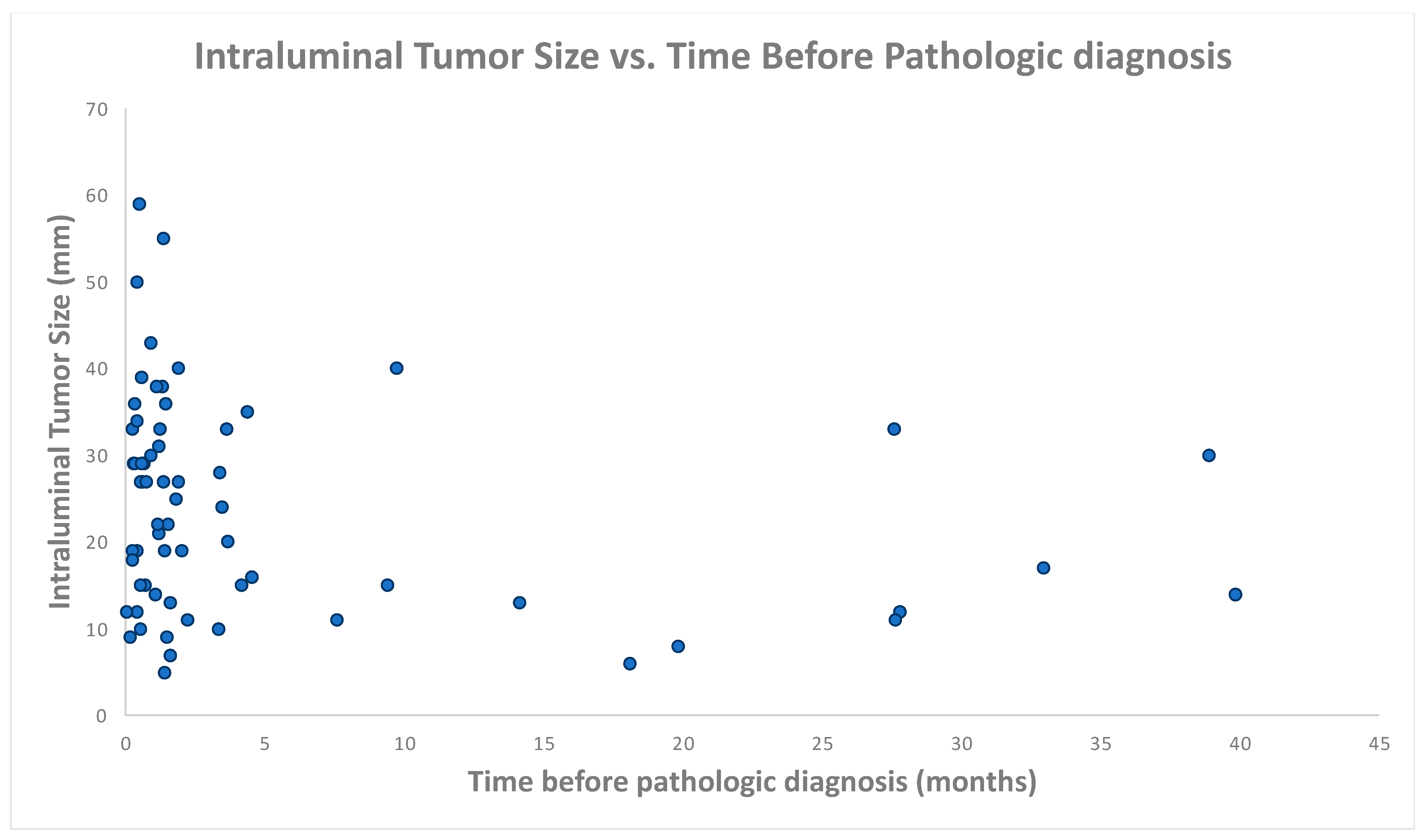 Tomography 09 00138 g004