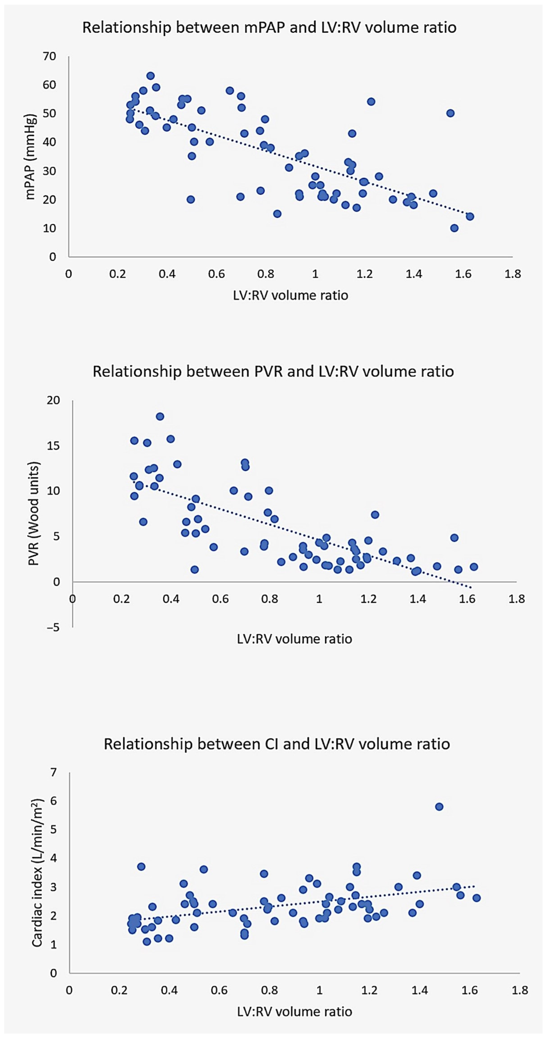 Tomography 09 00142 g002