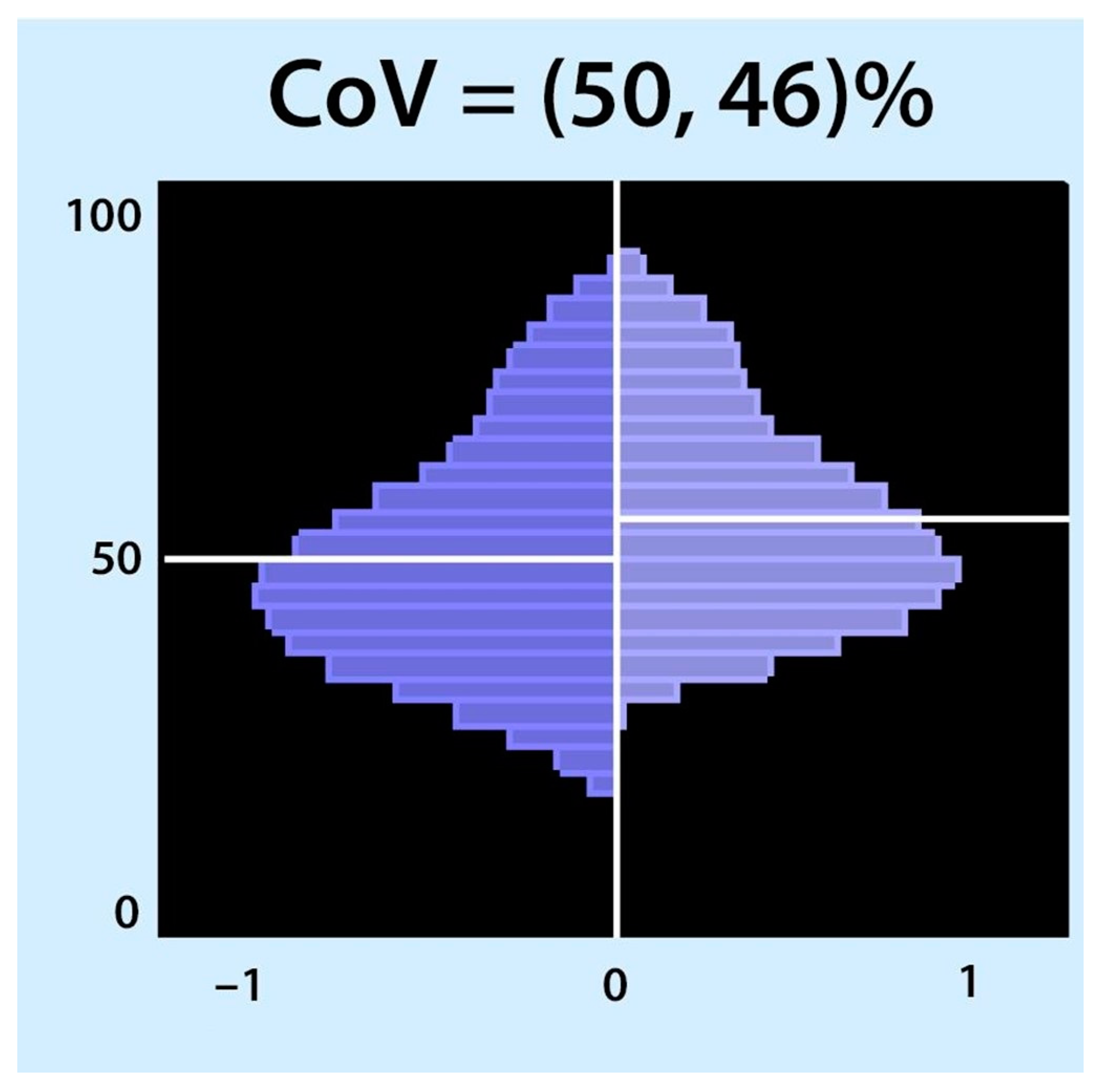 Tomography 09 00150 g004 Tomography 09 00150 g004