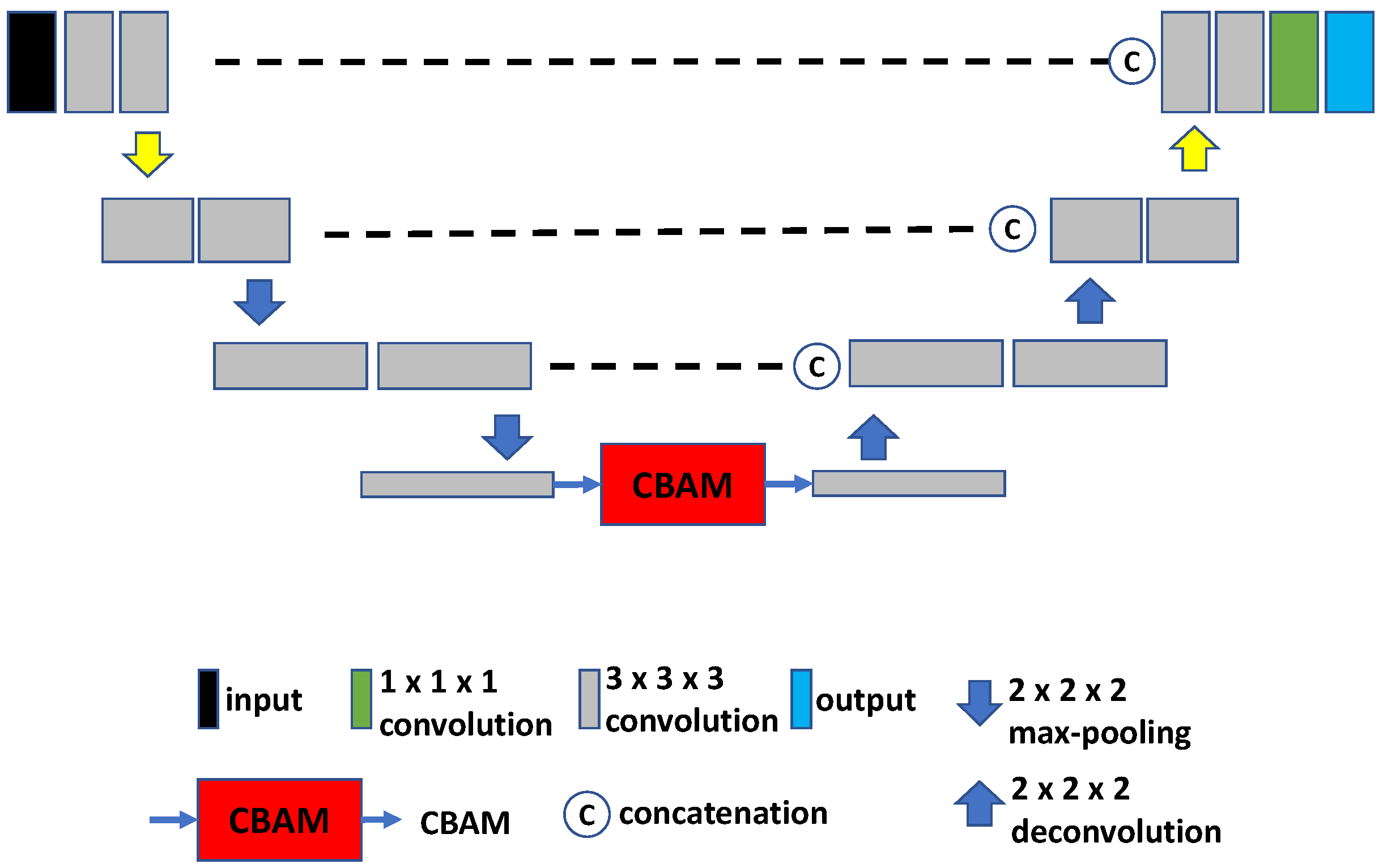 Tomography 09 00151 g003