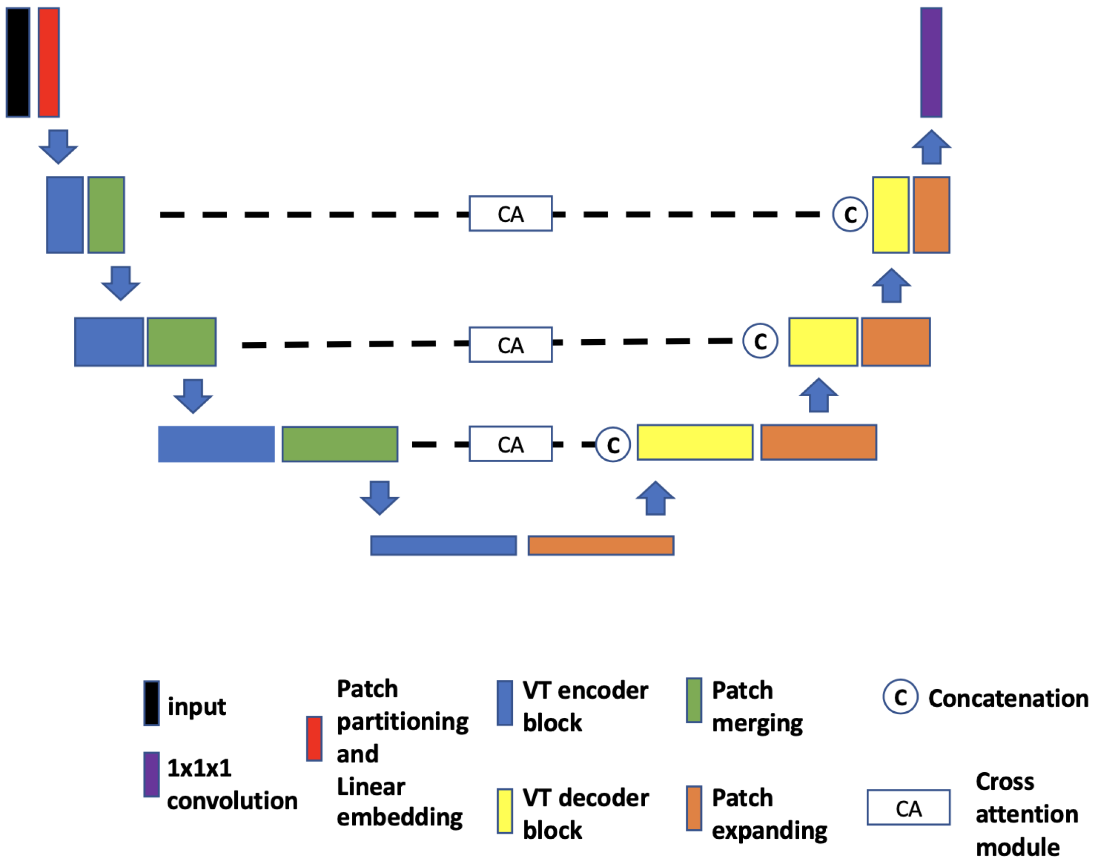 Tomography 09 00151 g006