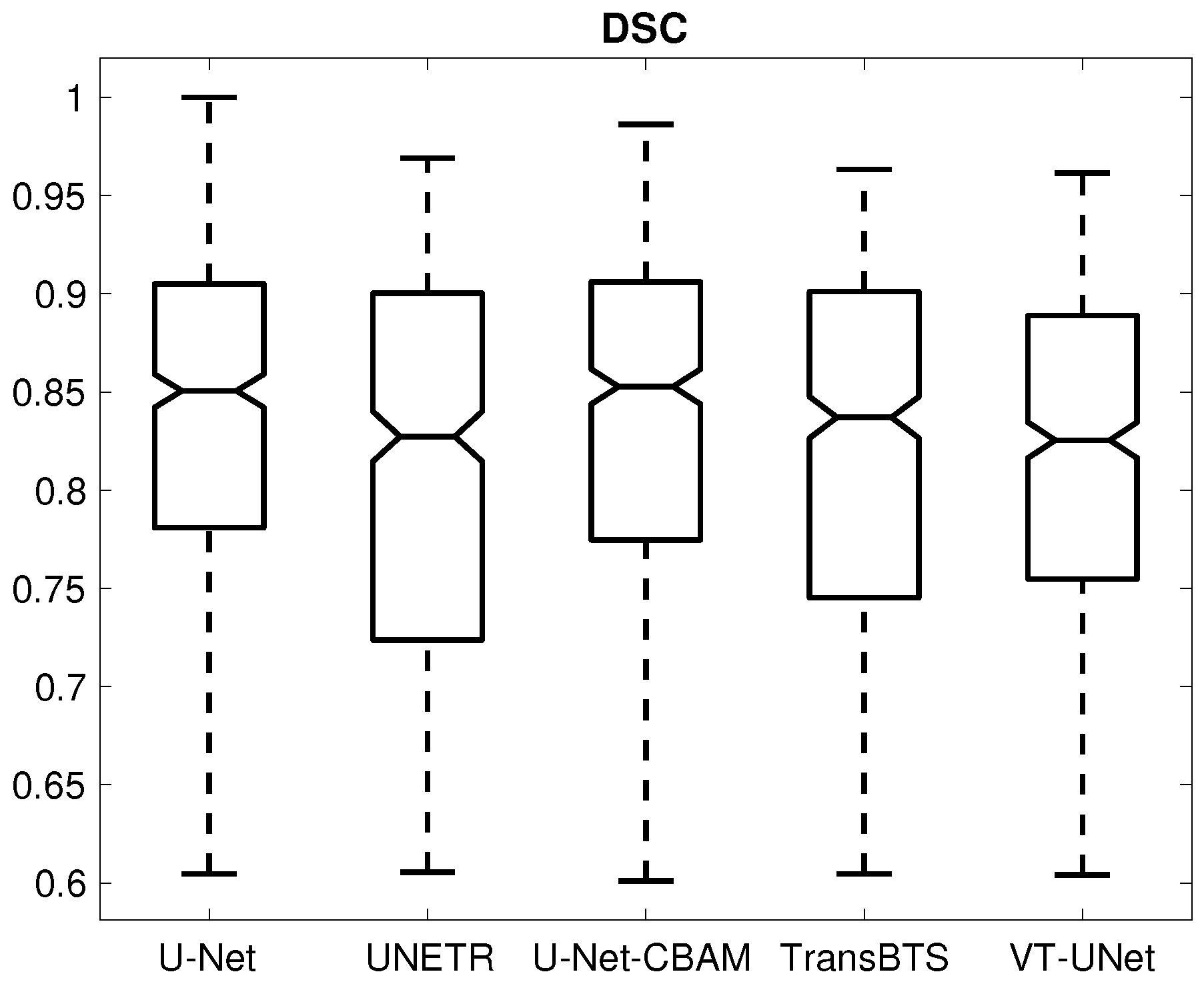 Tomography 09 00151 g007