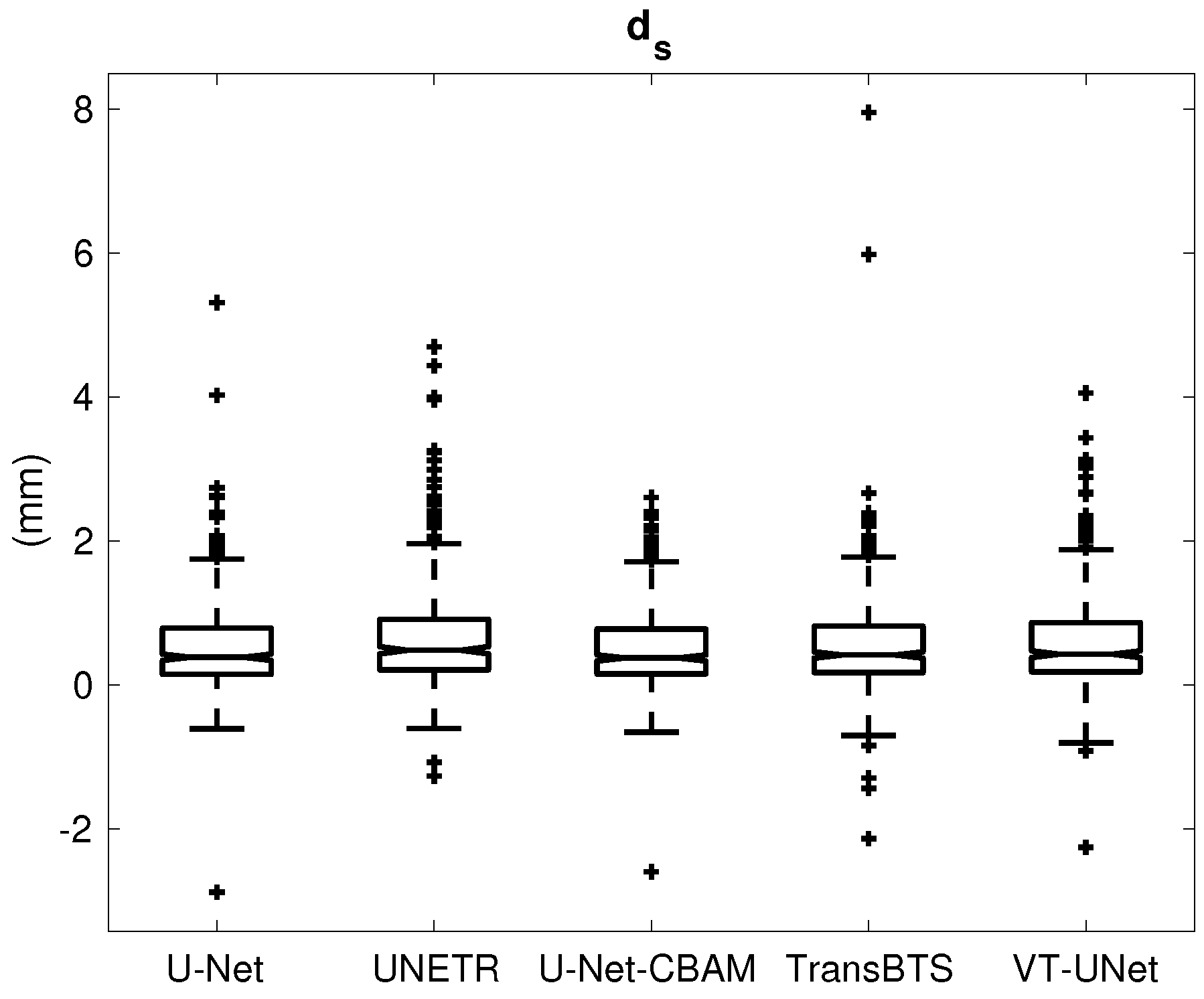Tomography 09 00151 g009