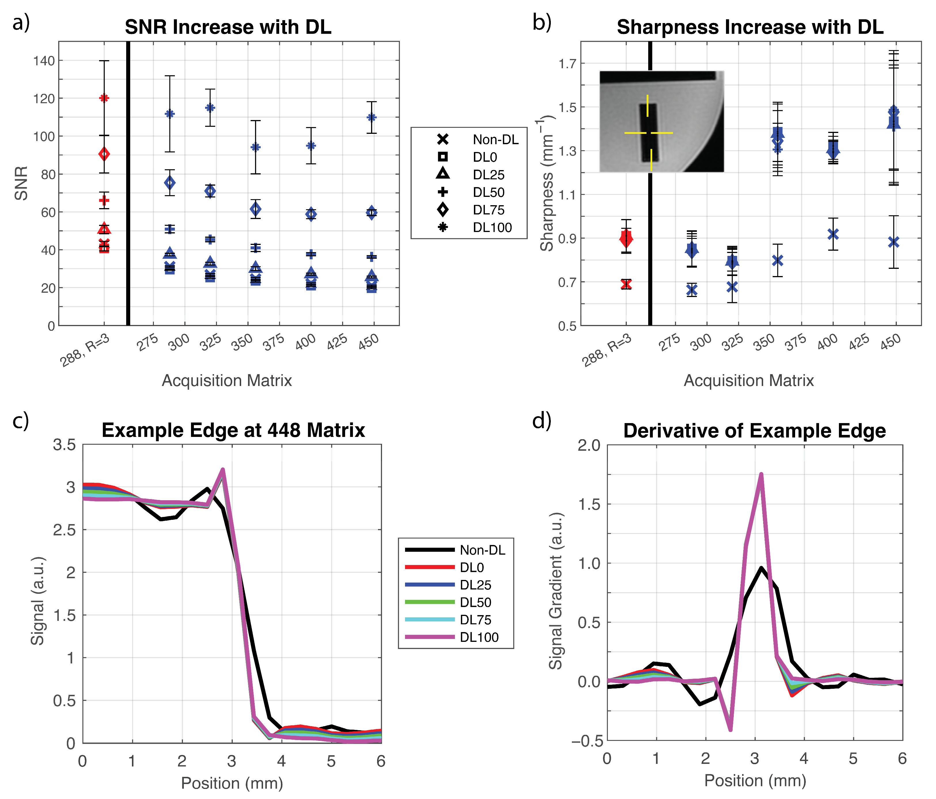 Tomography 09 00152 g001