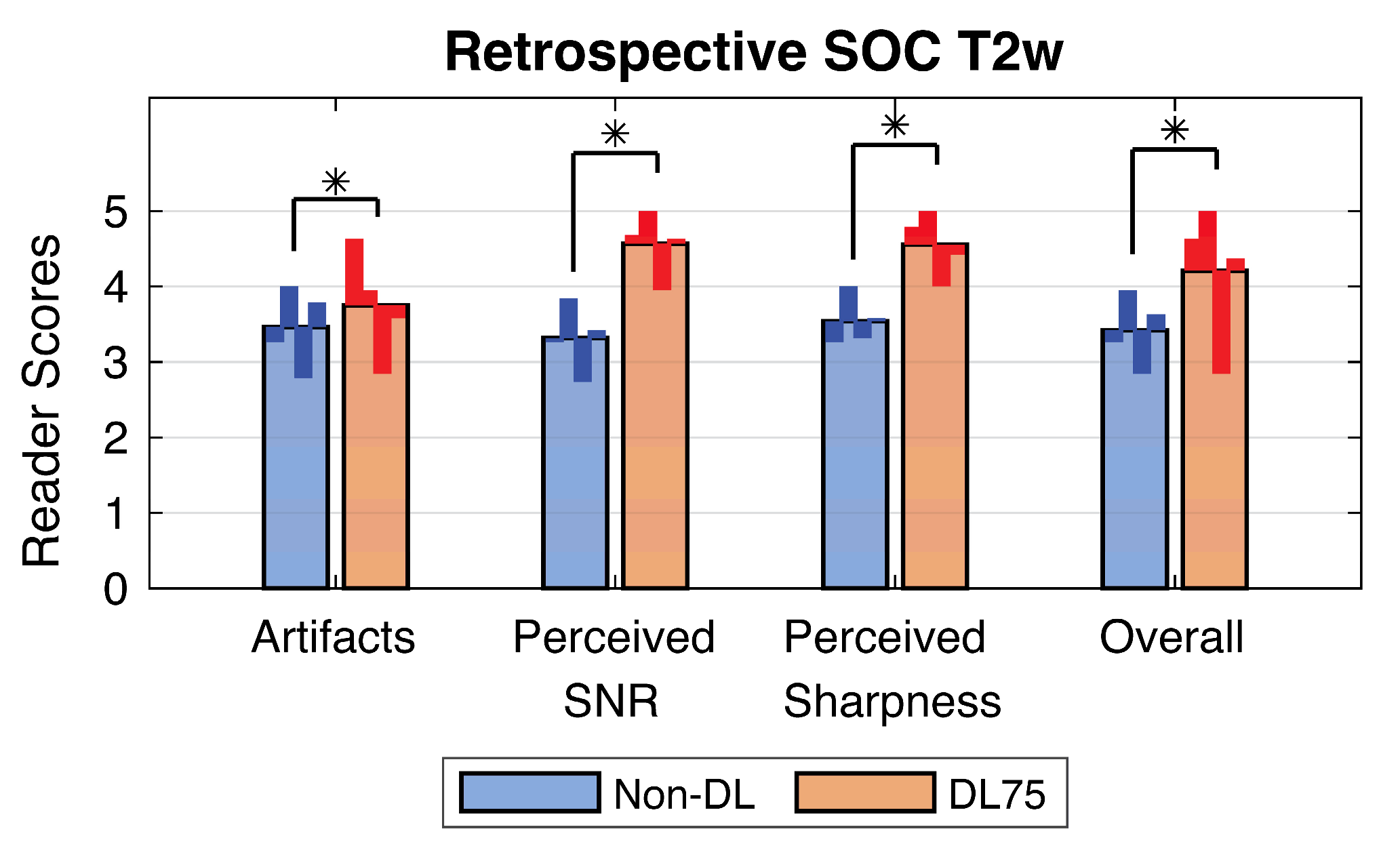 Tomography 09 00152 g004