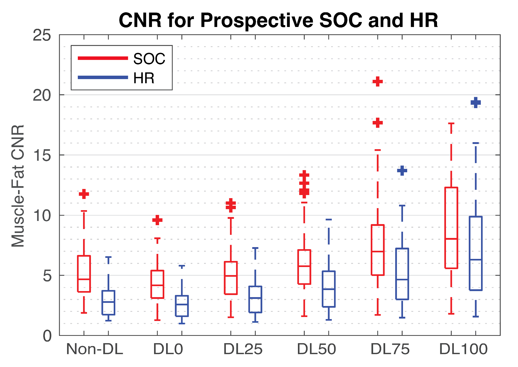 Tomography 09 00152 g007