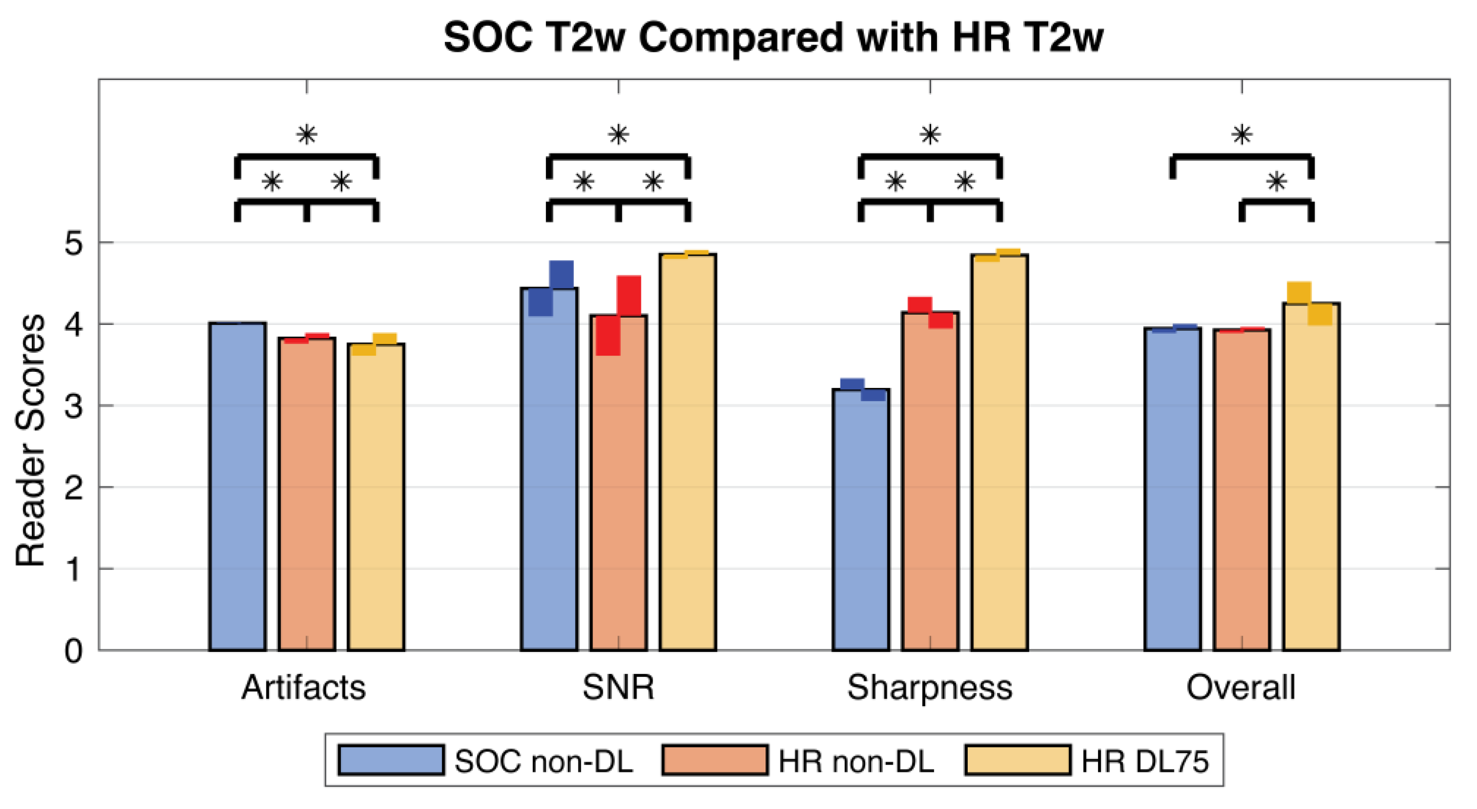 Tomography 09 00152 g008