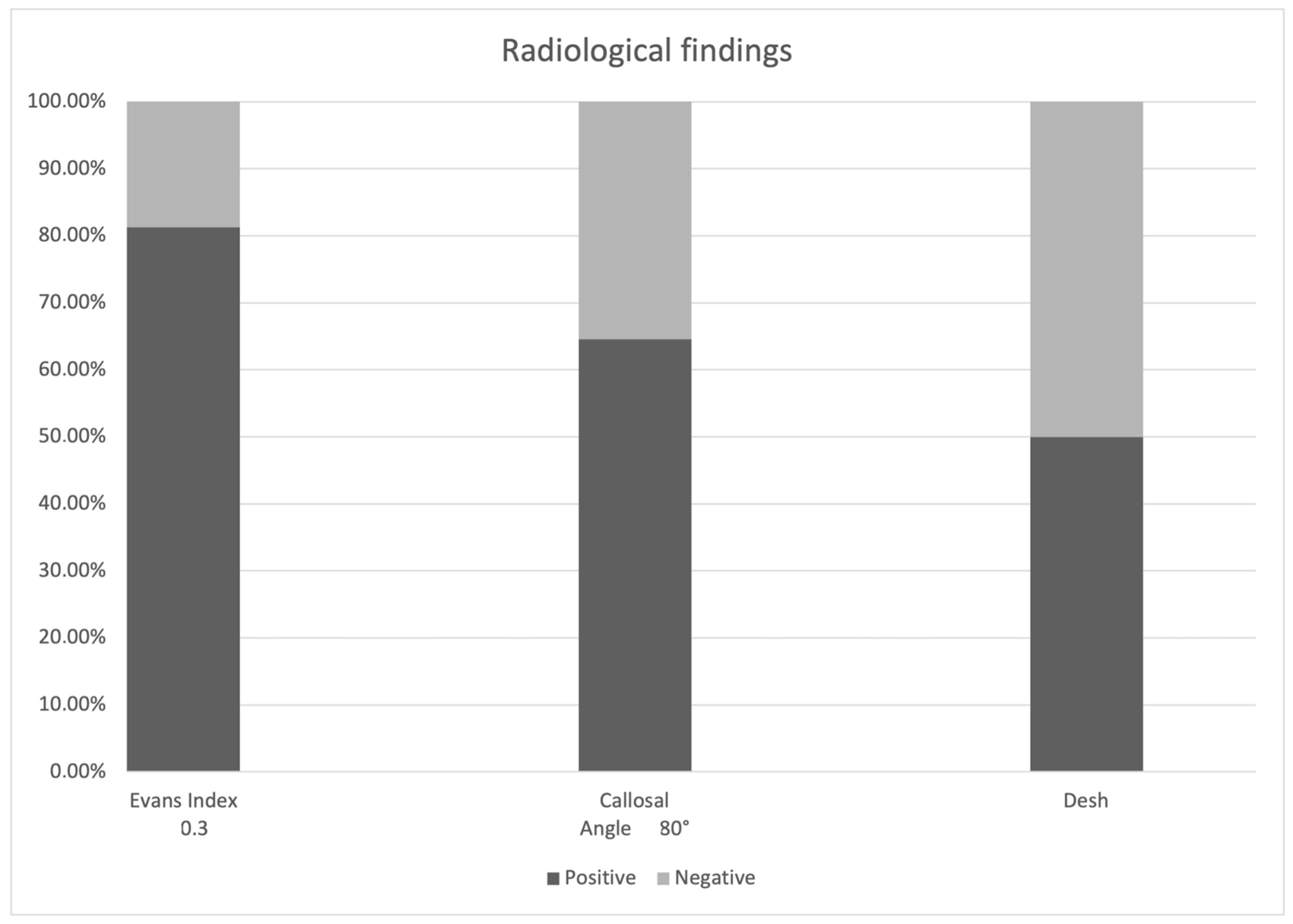 Tomography 09 00157 g001