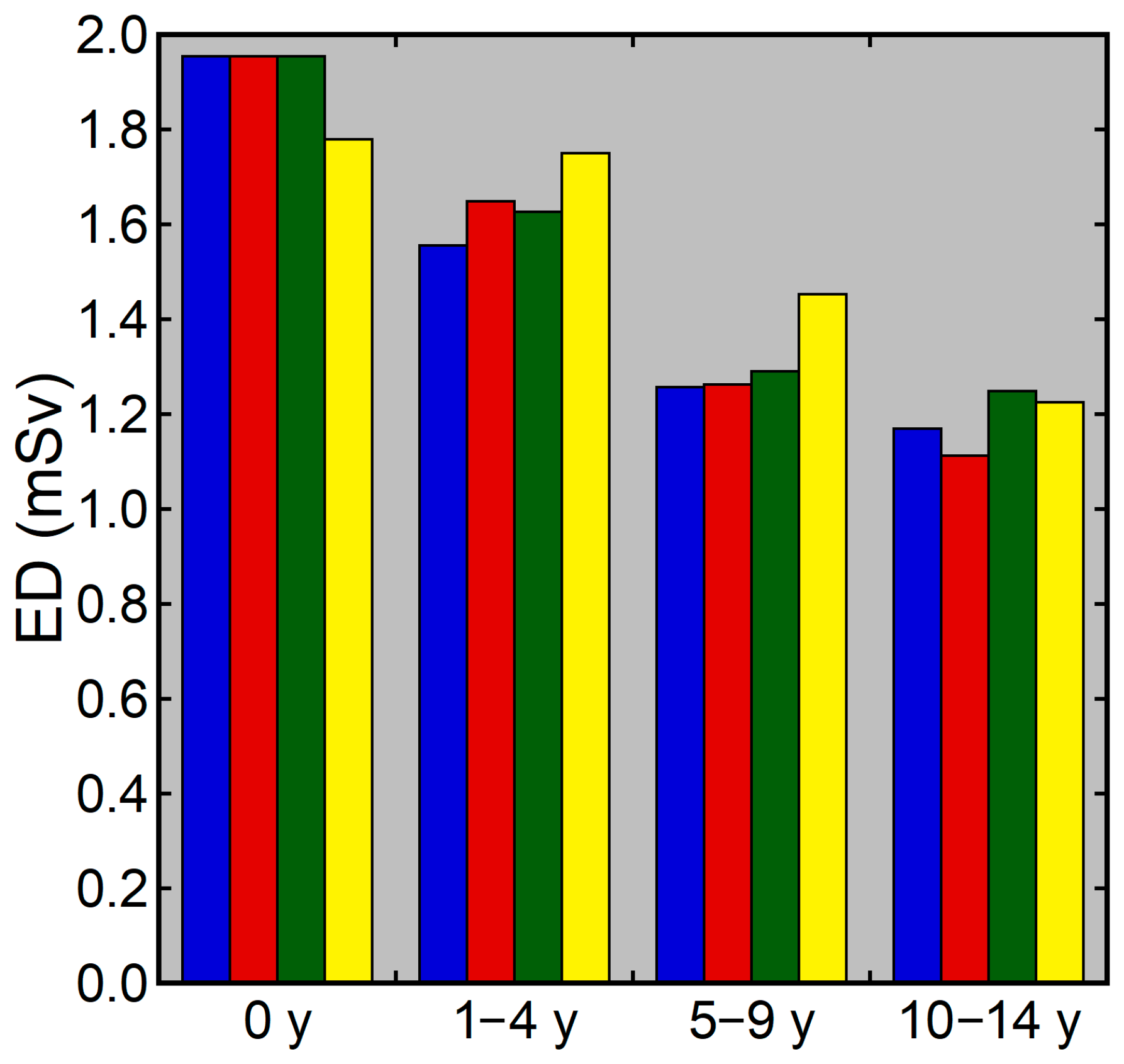 Tomography 10 00002 g006
