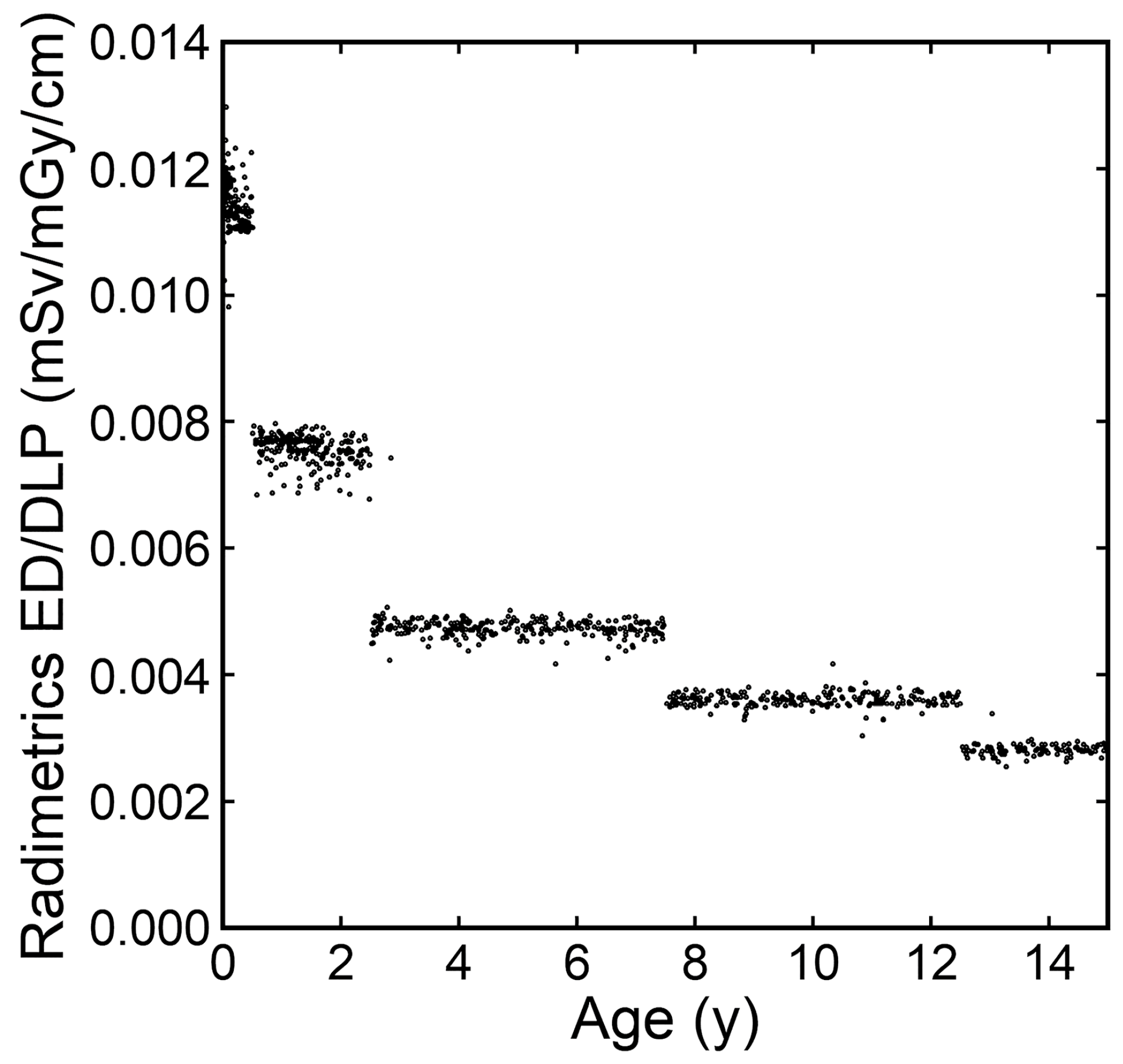 Tomography 10 00002 g008