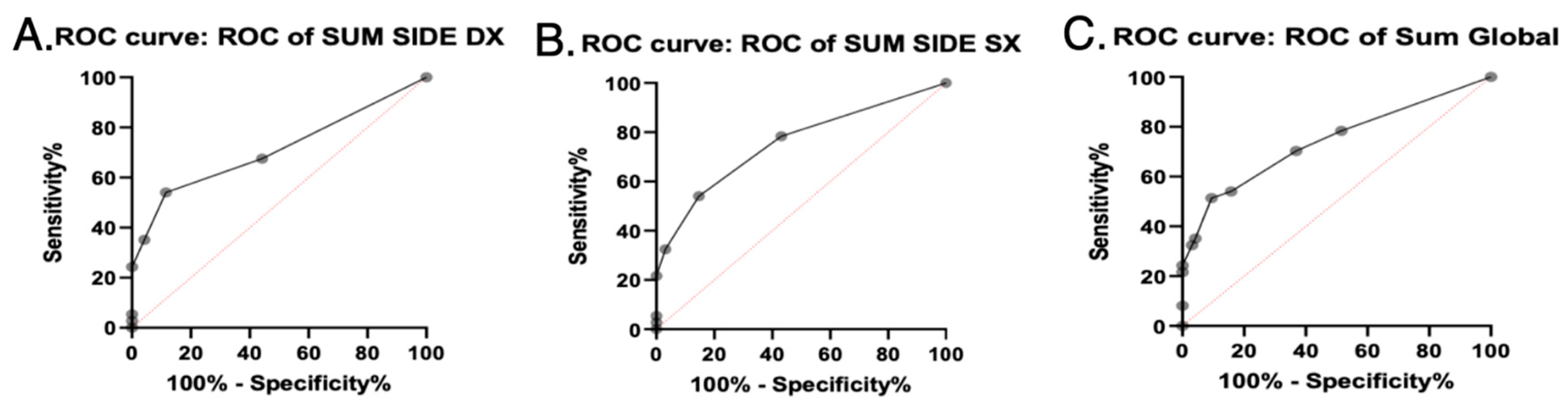 Tomography 10 00006 g003