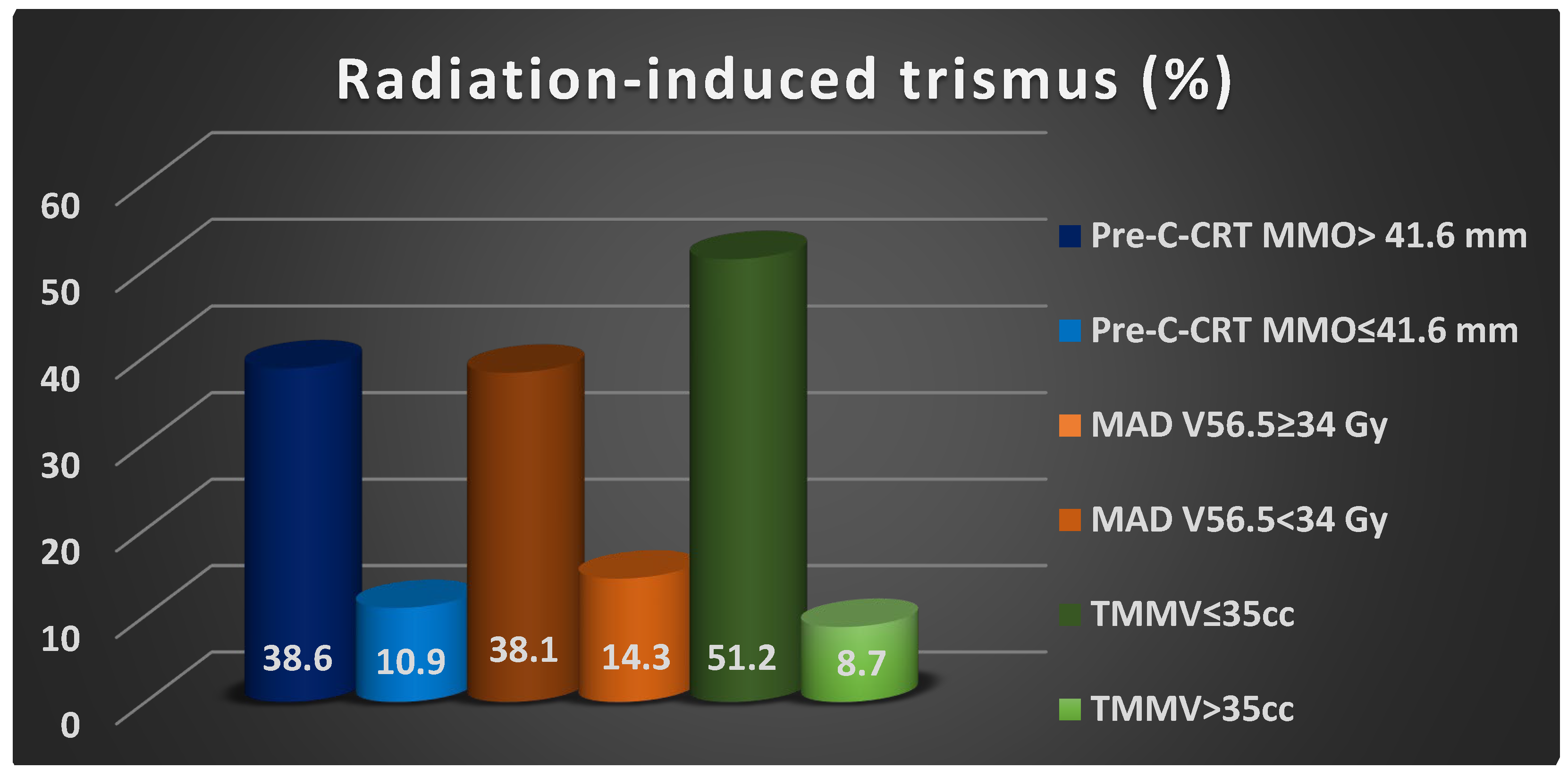 Tomography 10 00007 g003