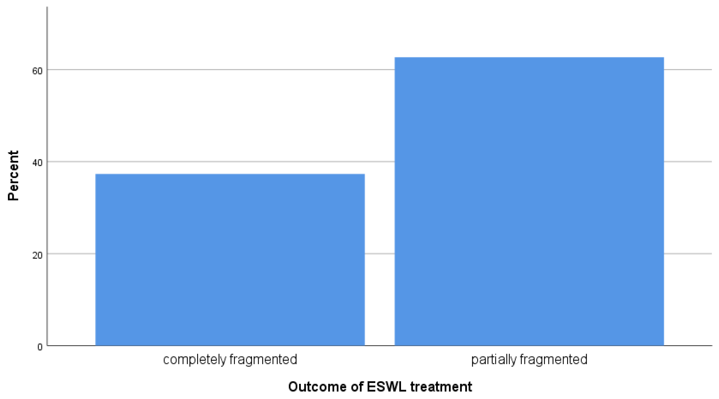 Tomography 10 00008 g001 Tomography 10 00008 g001