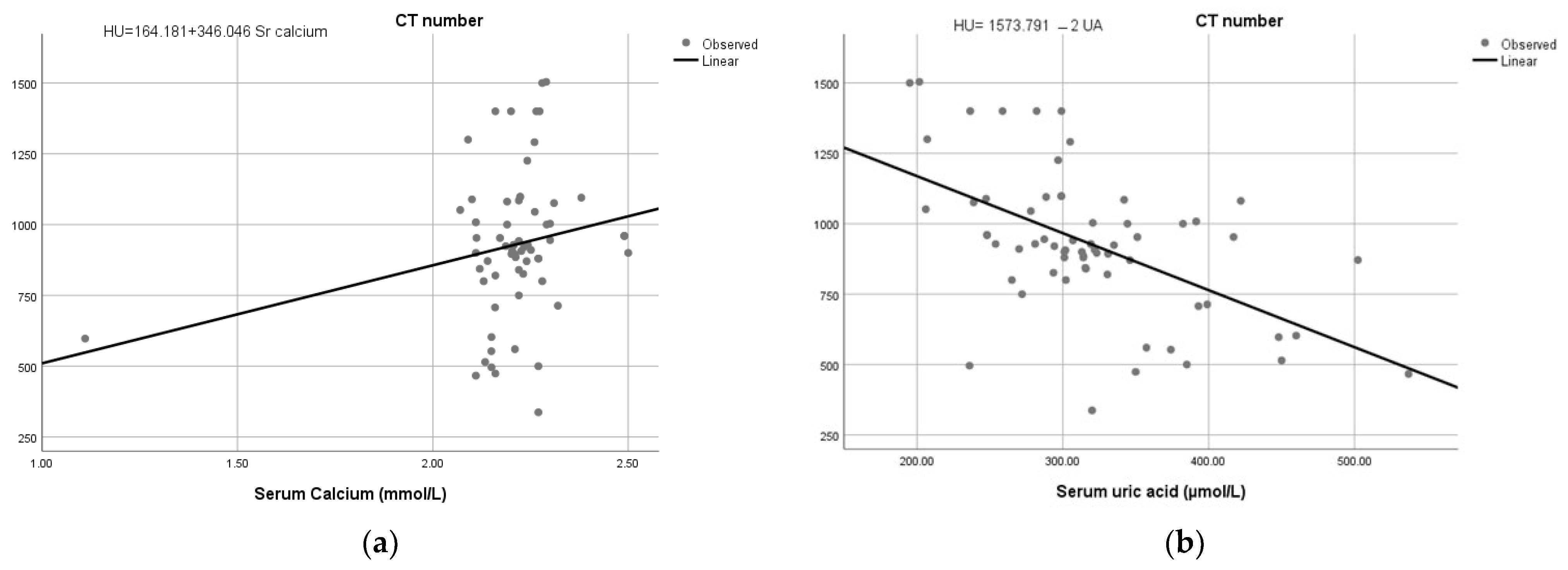 Tomography 10 00008 g003 Tomography 10 00008 g003