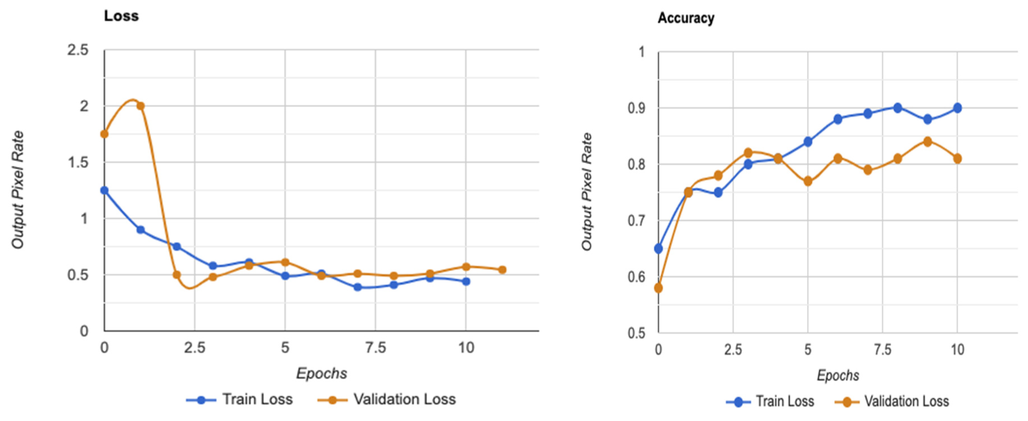 Tomography 10 00017 g007