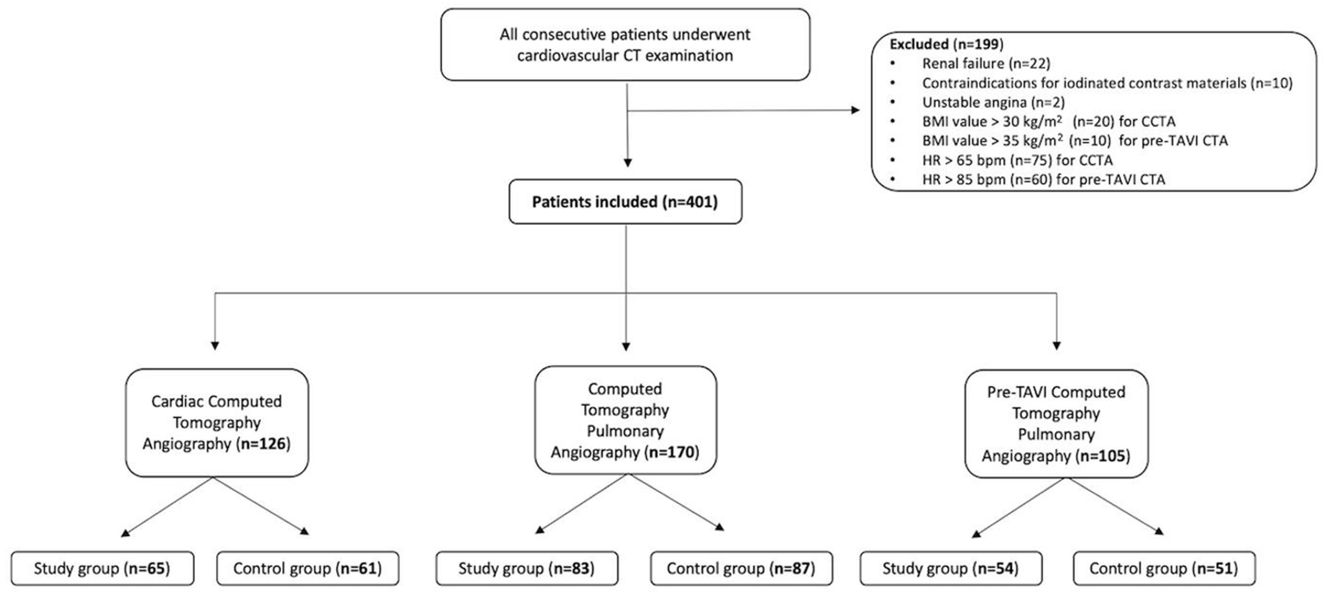 Tomography 10 00023 g001 Tomography 10 00023 g001