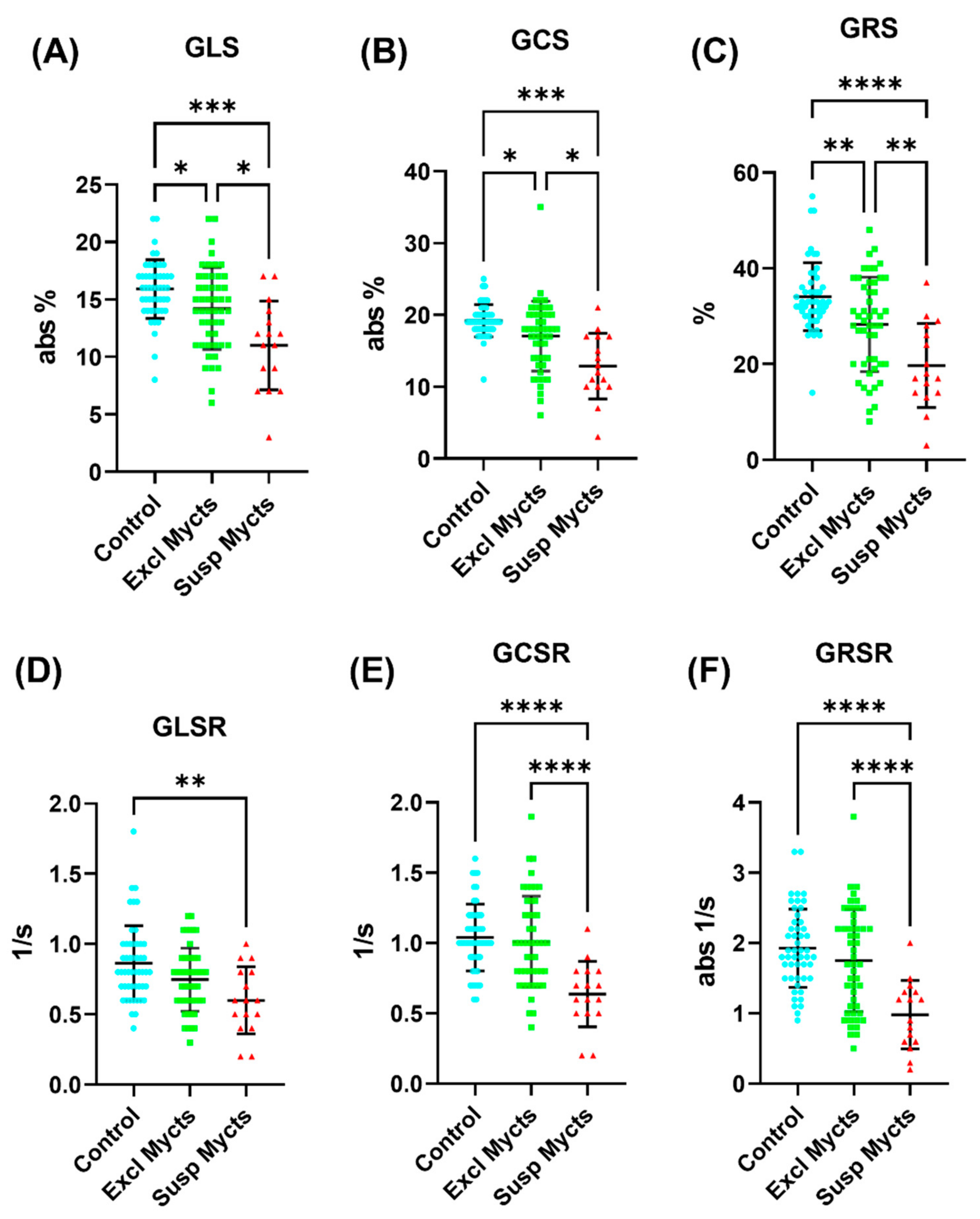Tomography 10 00026 g003