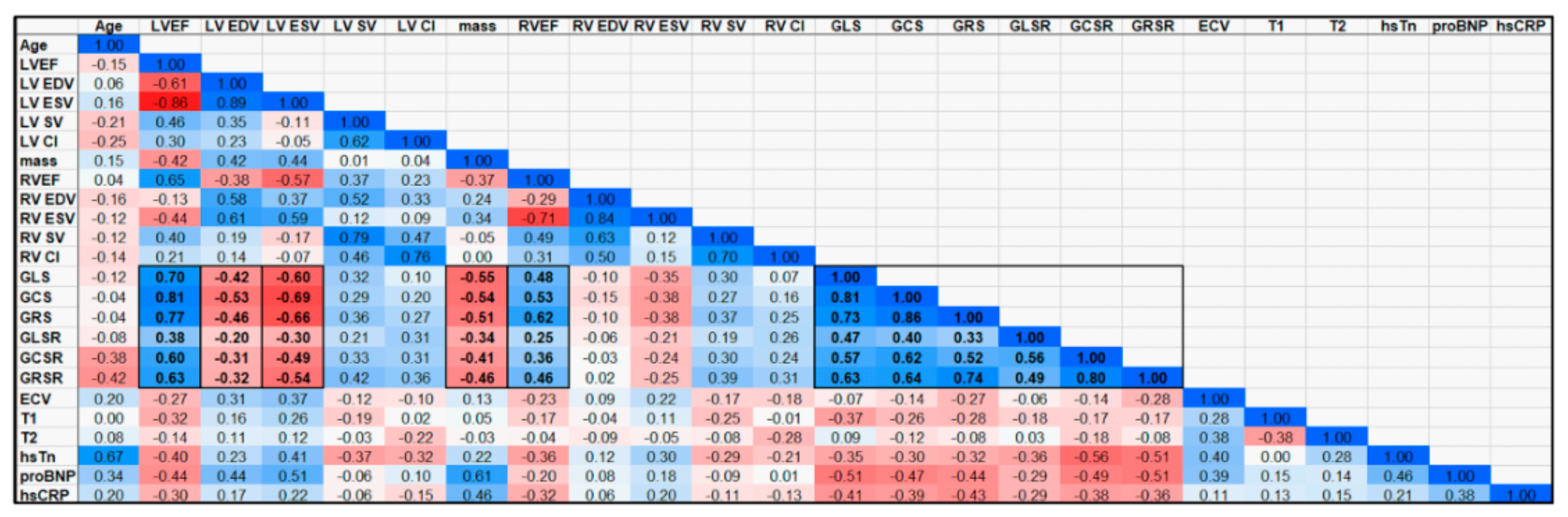 Tomography 10 00026 g006