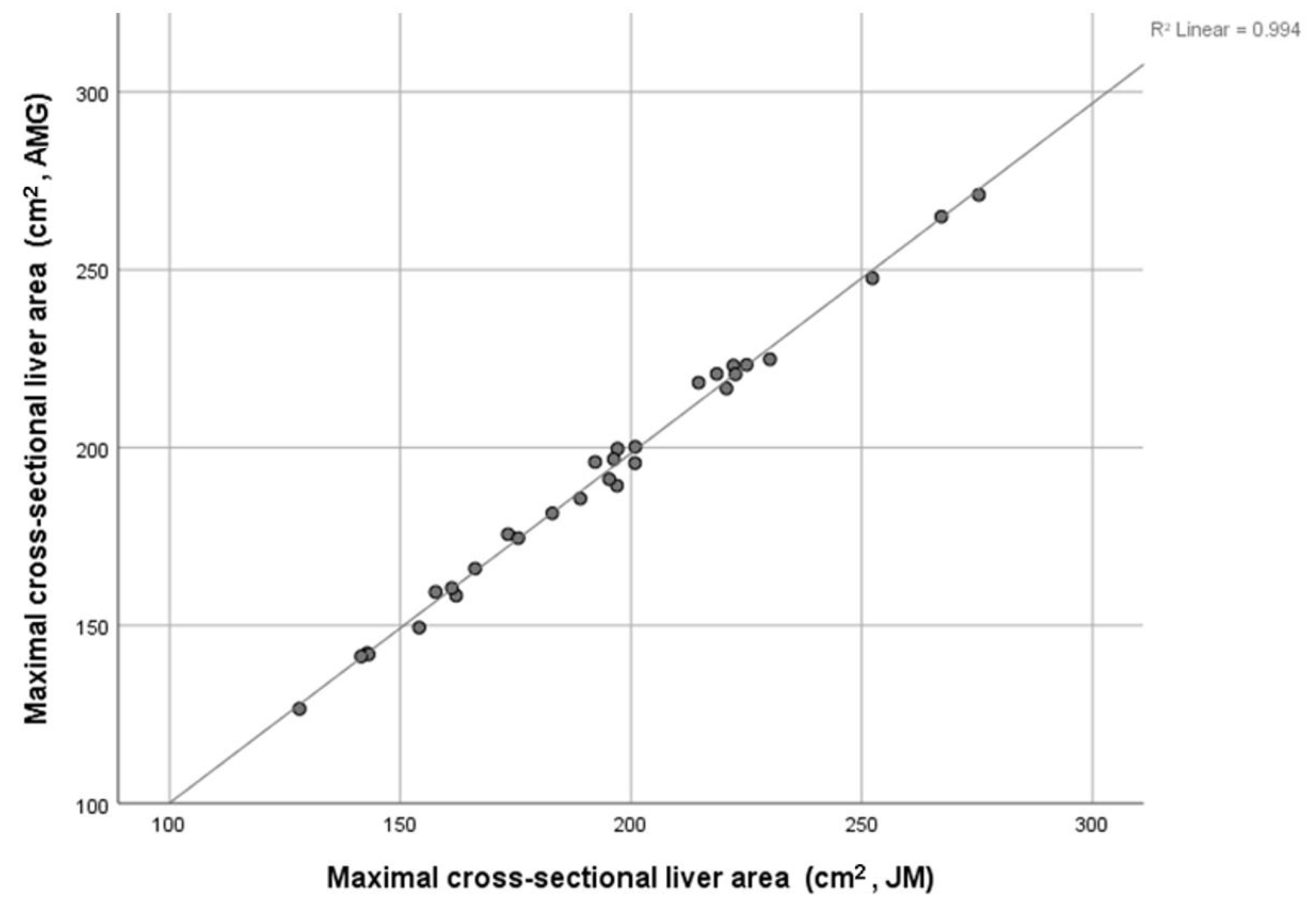 Tomography 10 00027 g002