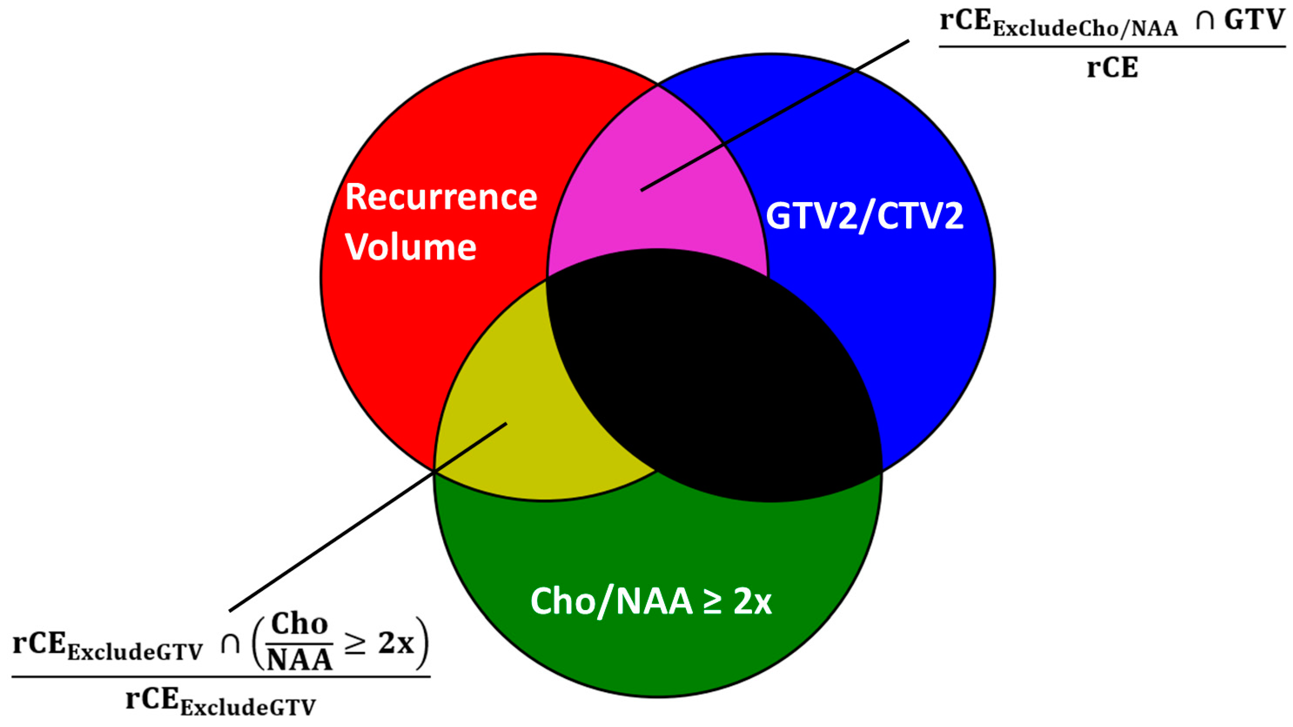 Tomography 10 00033 g001