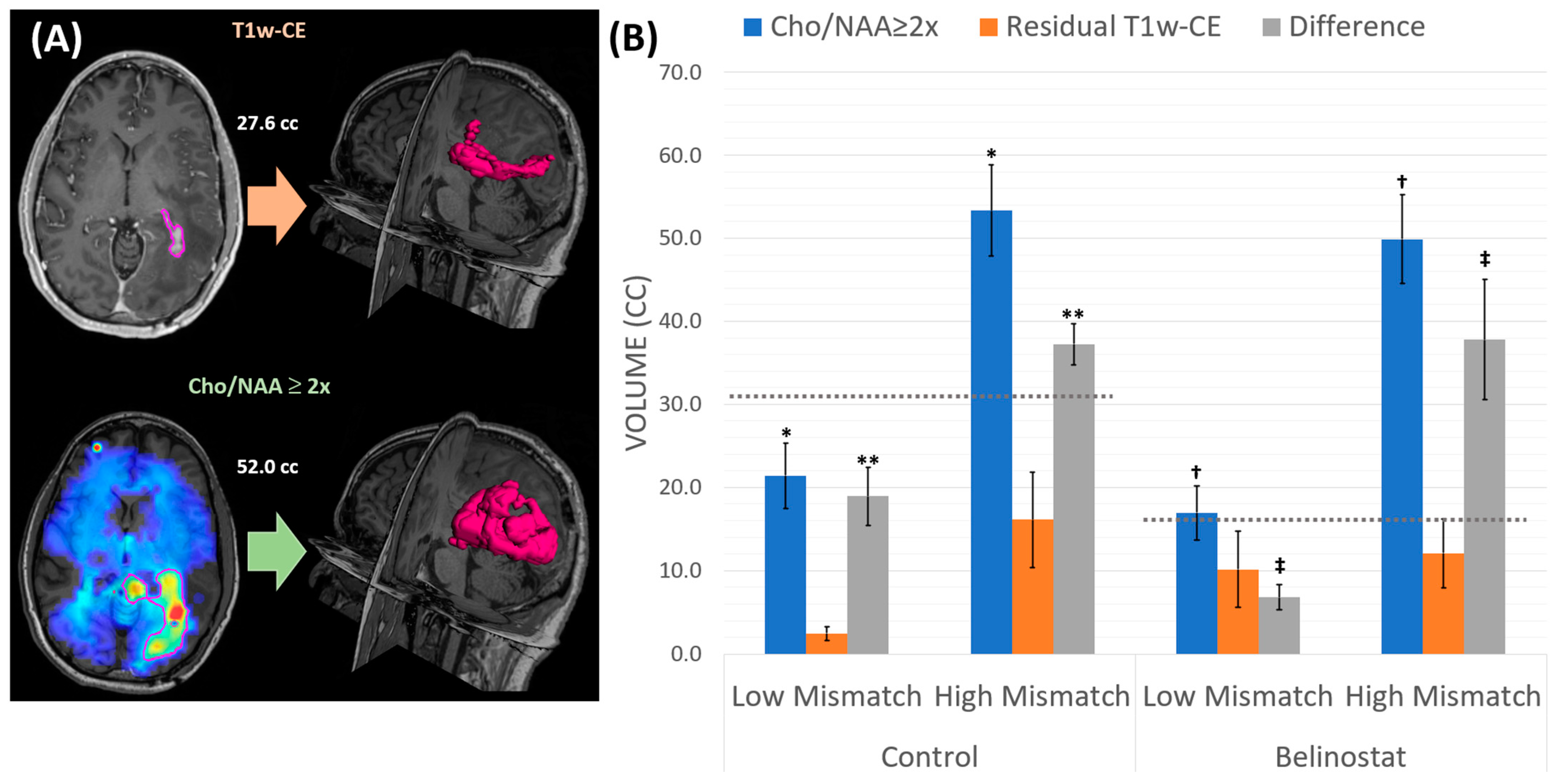 Tomography 10 00033 g004