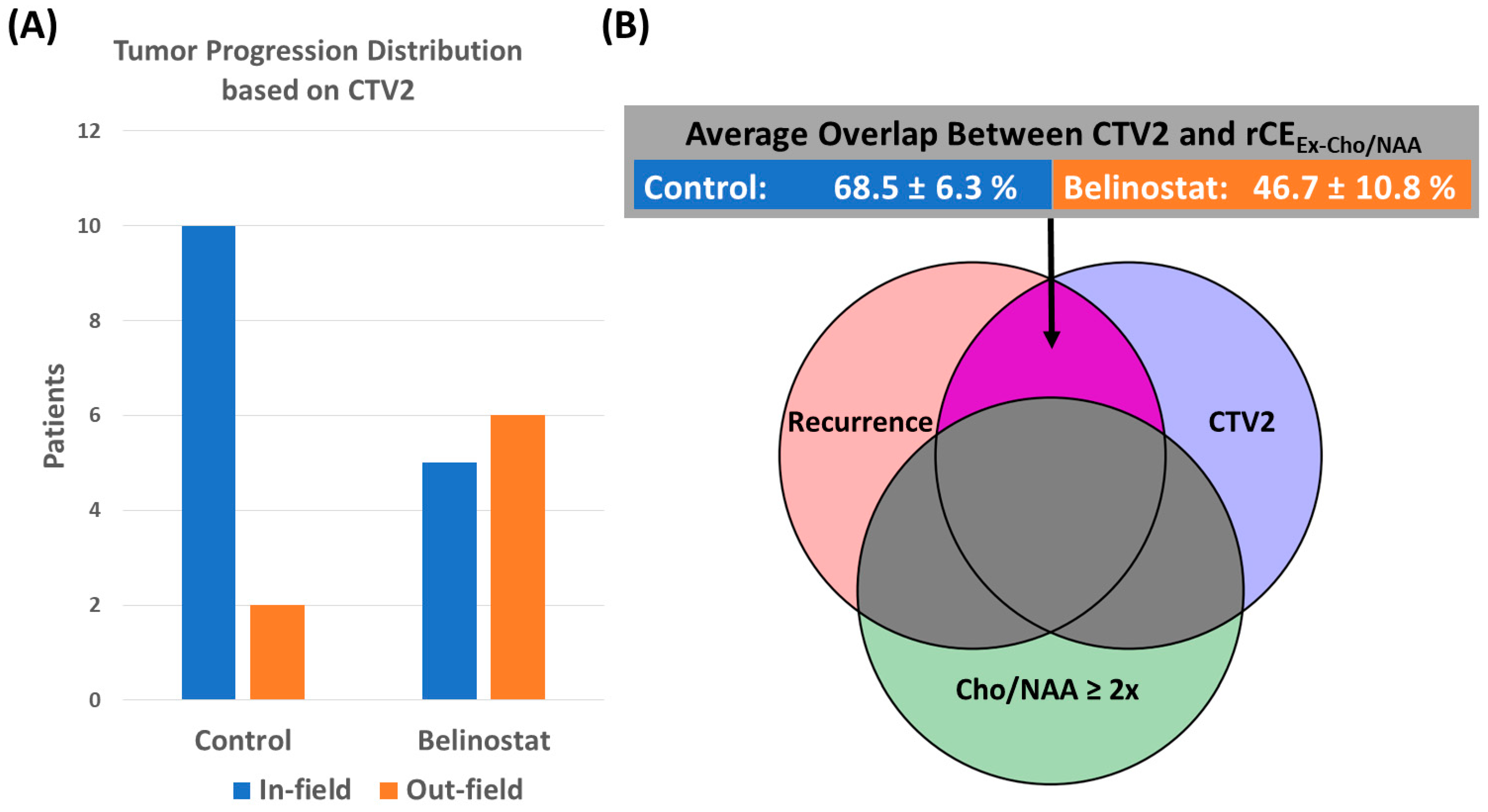 Tomography 10 00033 g006