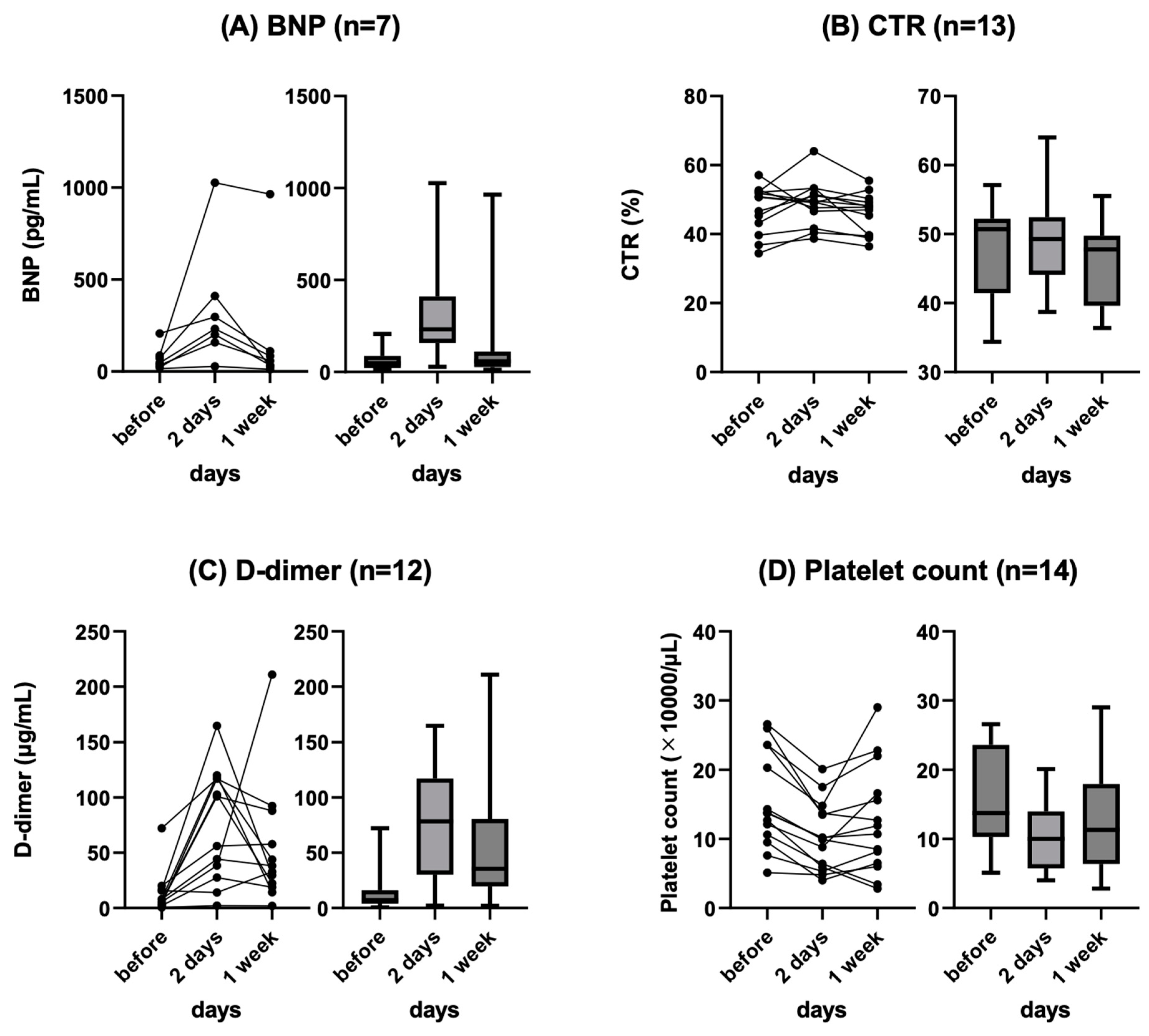 Tomography 10 00036 g001