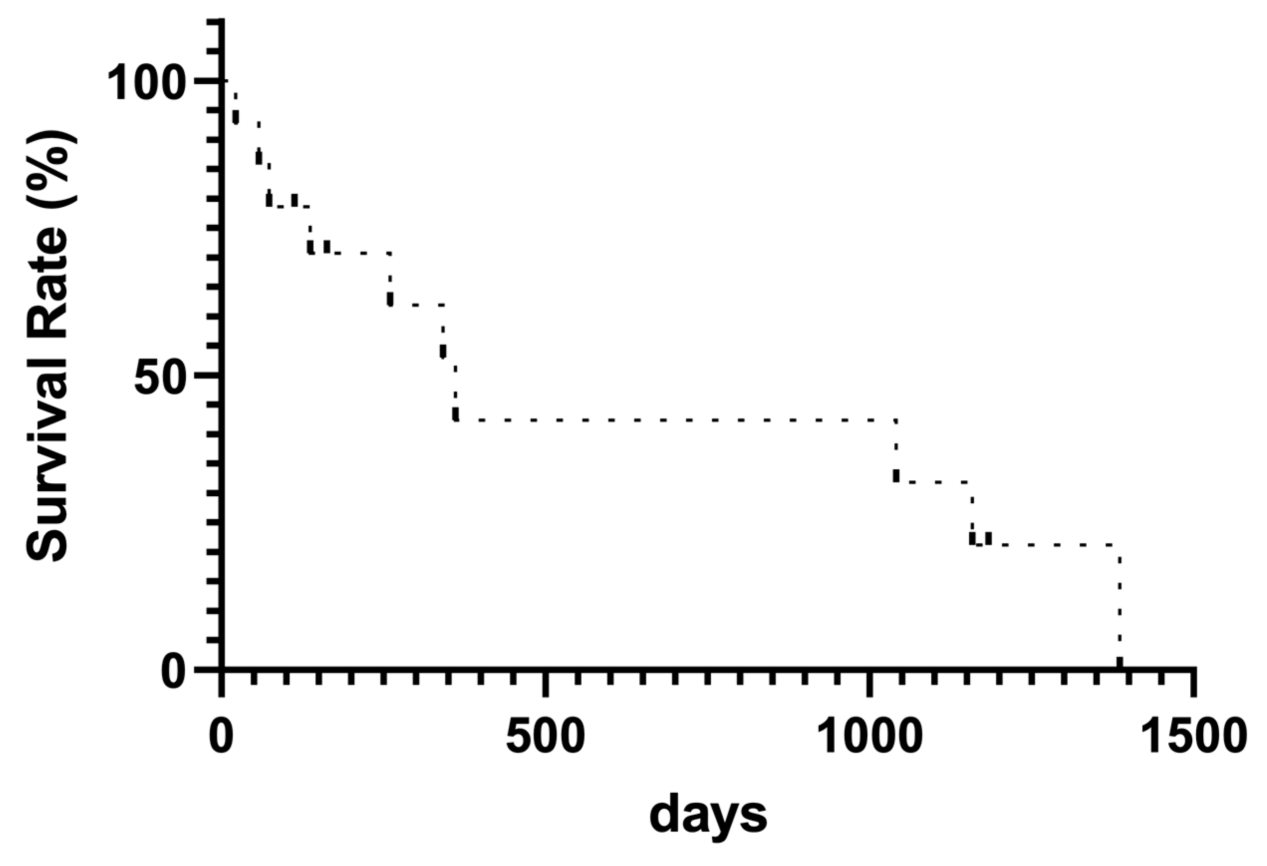 Tomography 10 00036 g003