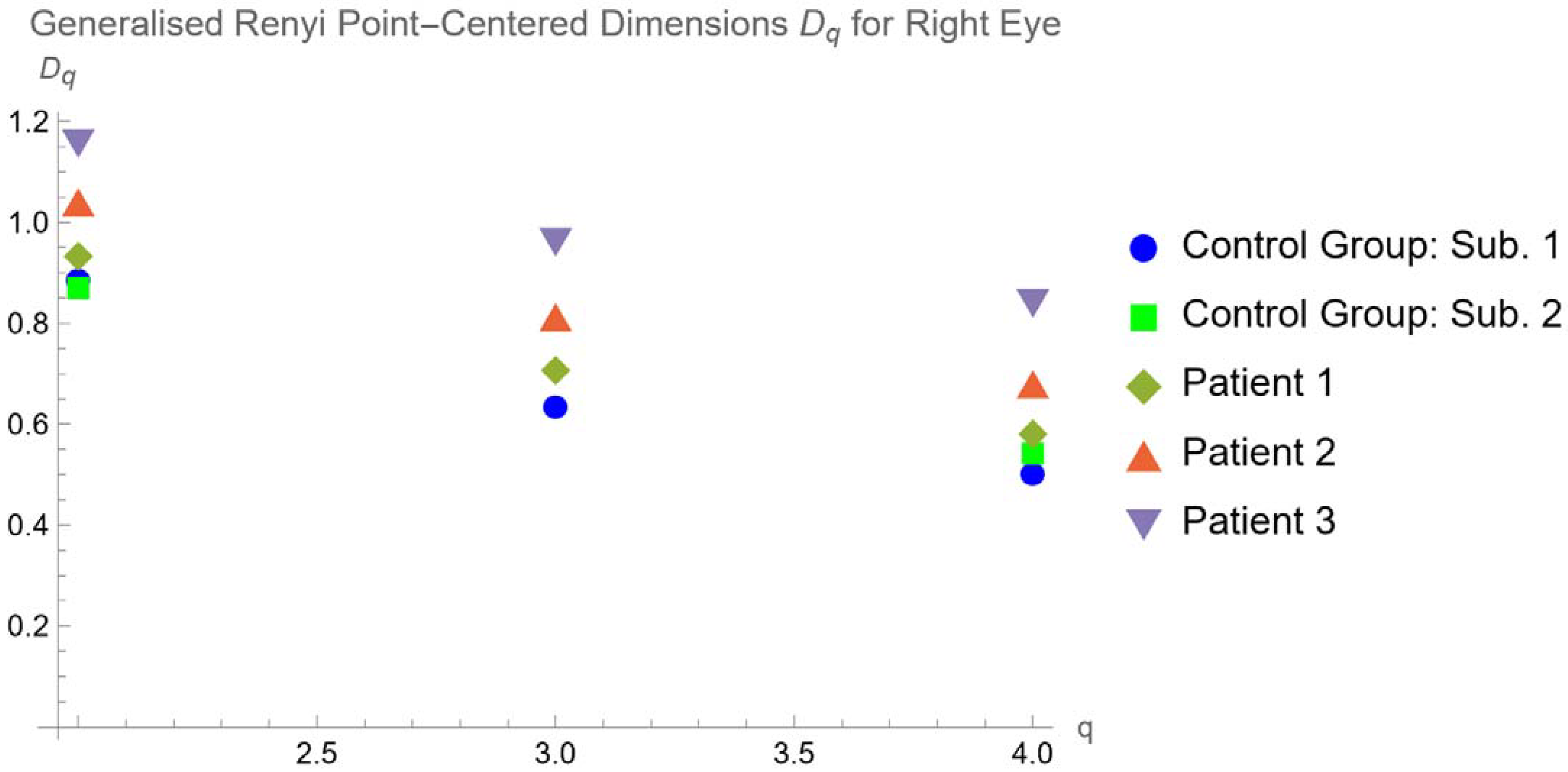 Tomography 10 00037 g007