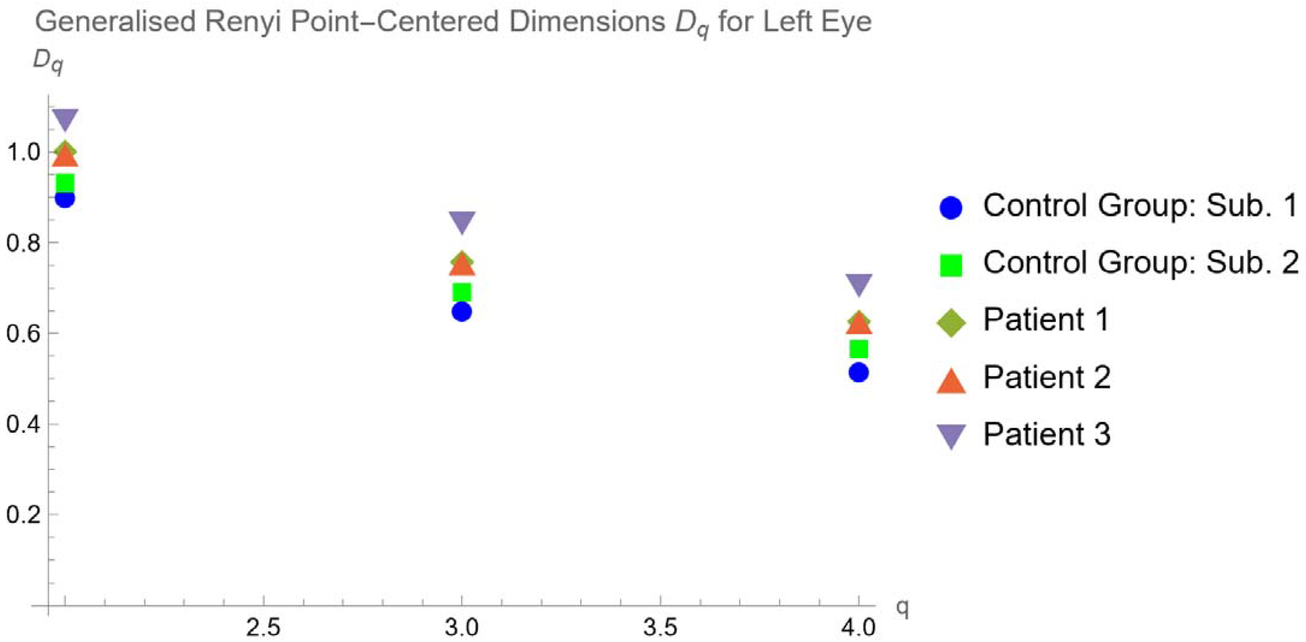 Tomography 10 00037 g008