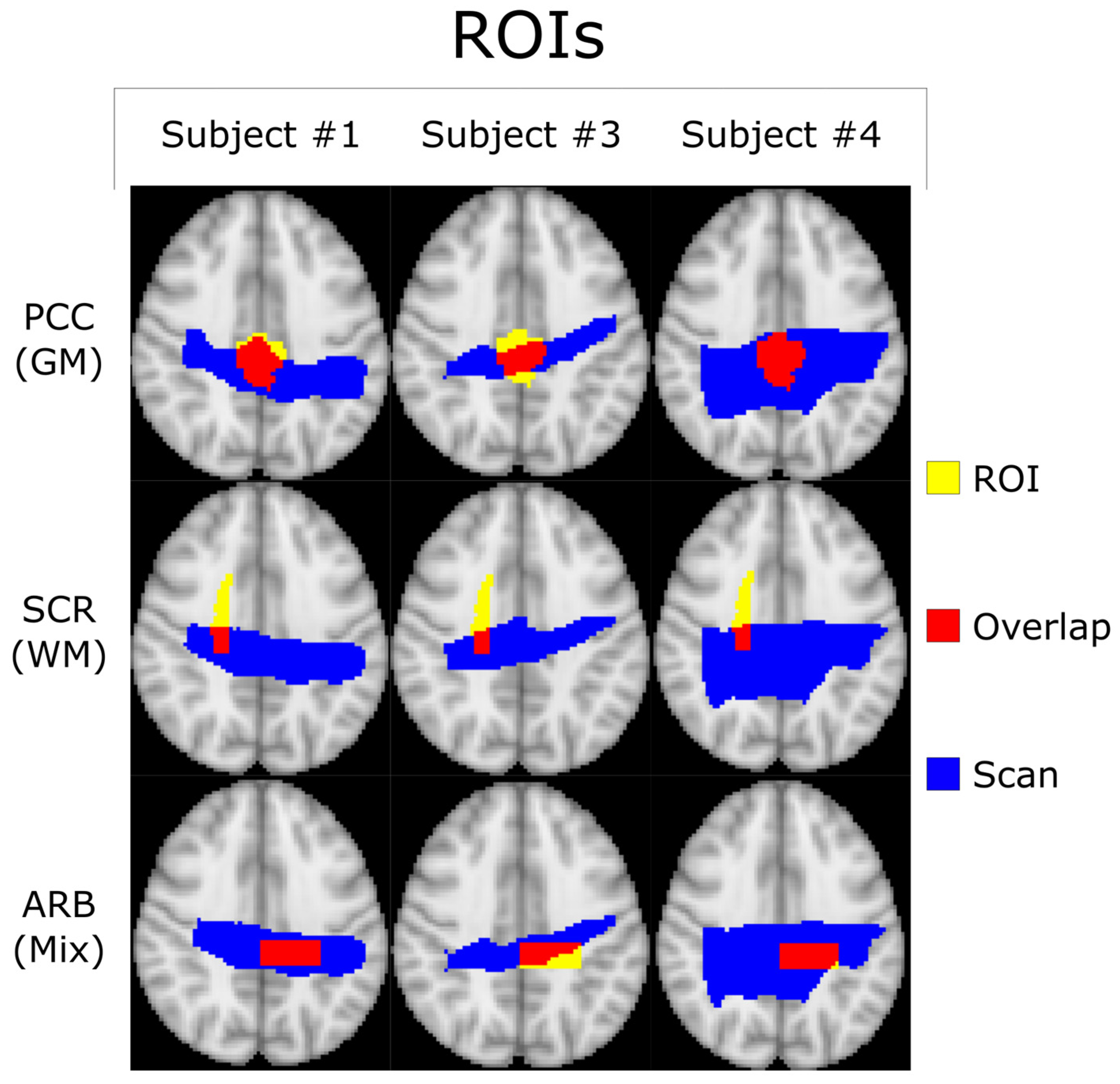 Tomography 10 00038 g003