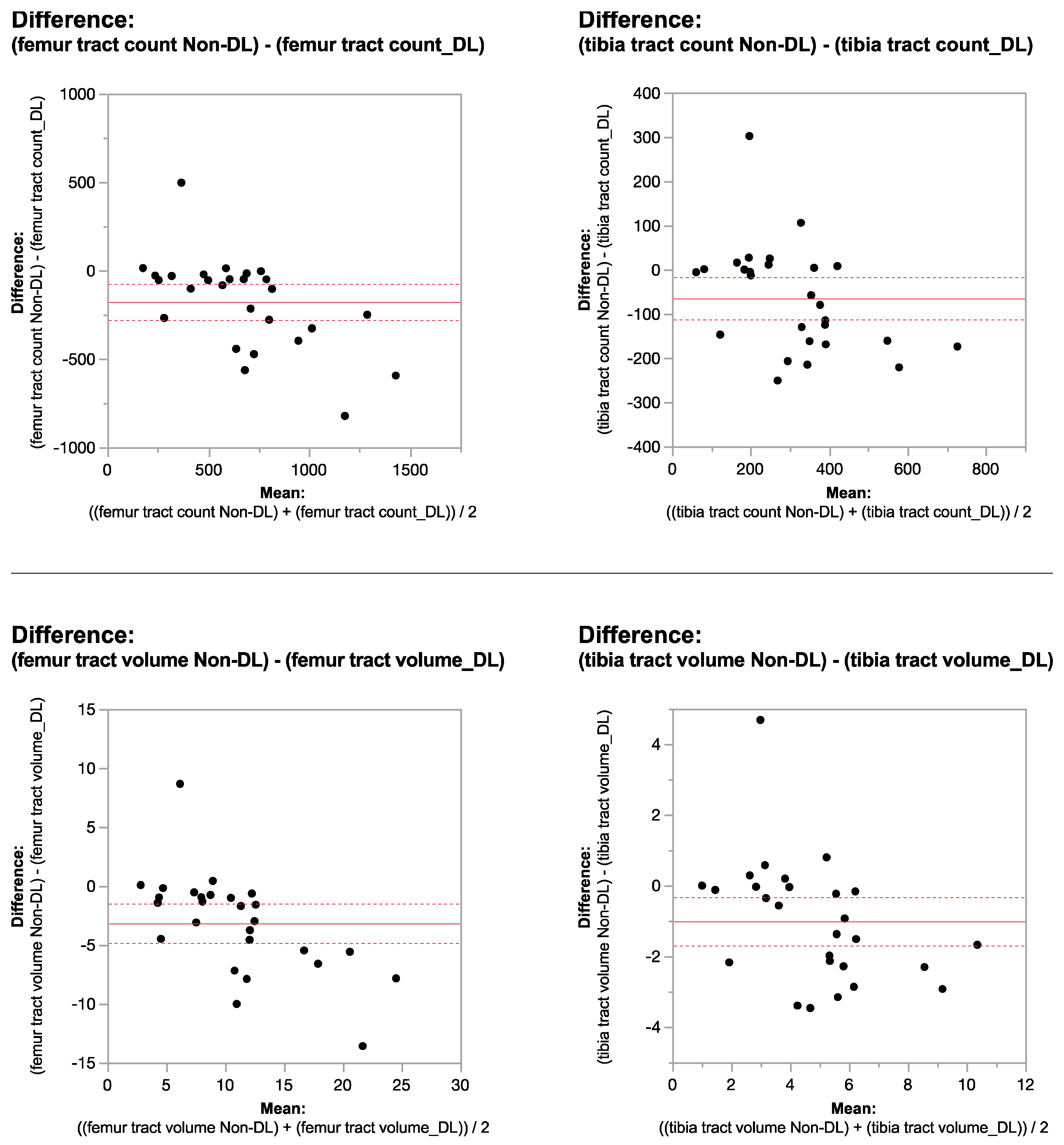 Tomography 10 00039 g002