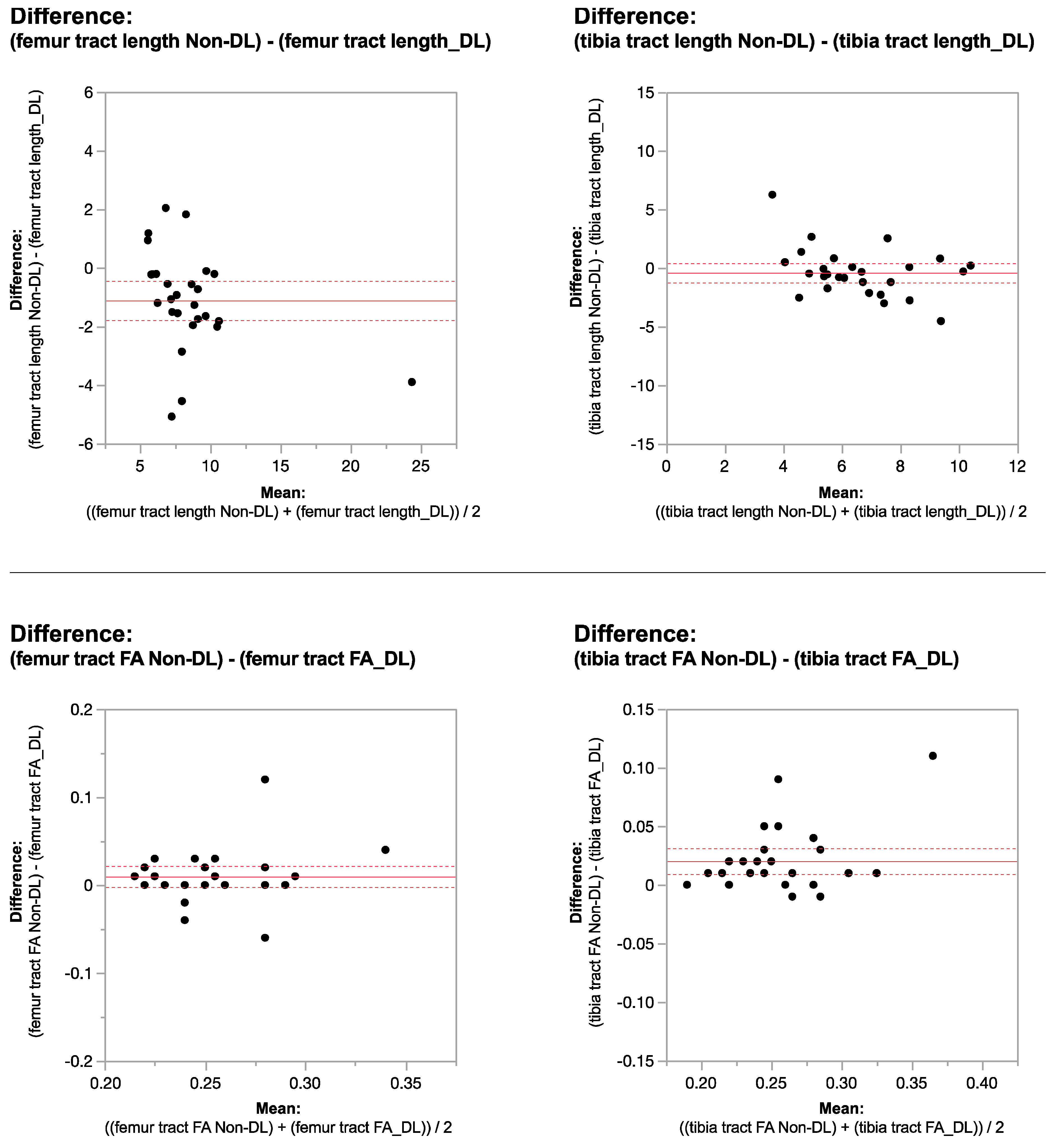 Tomography 10 00039 g005