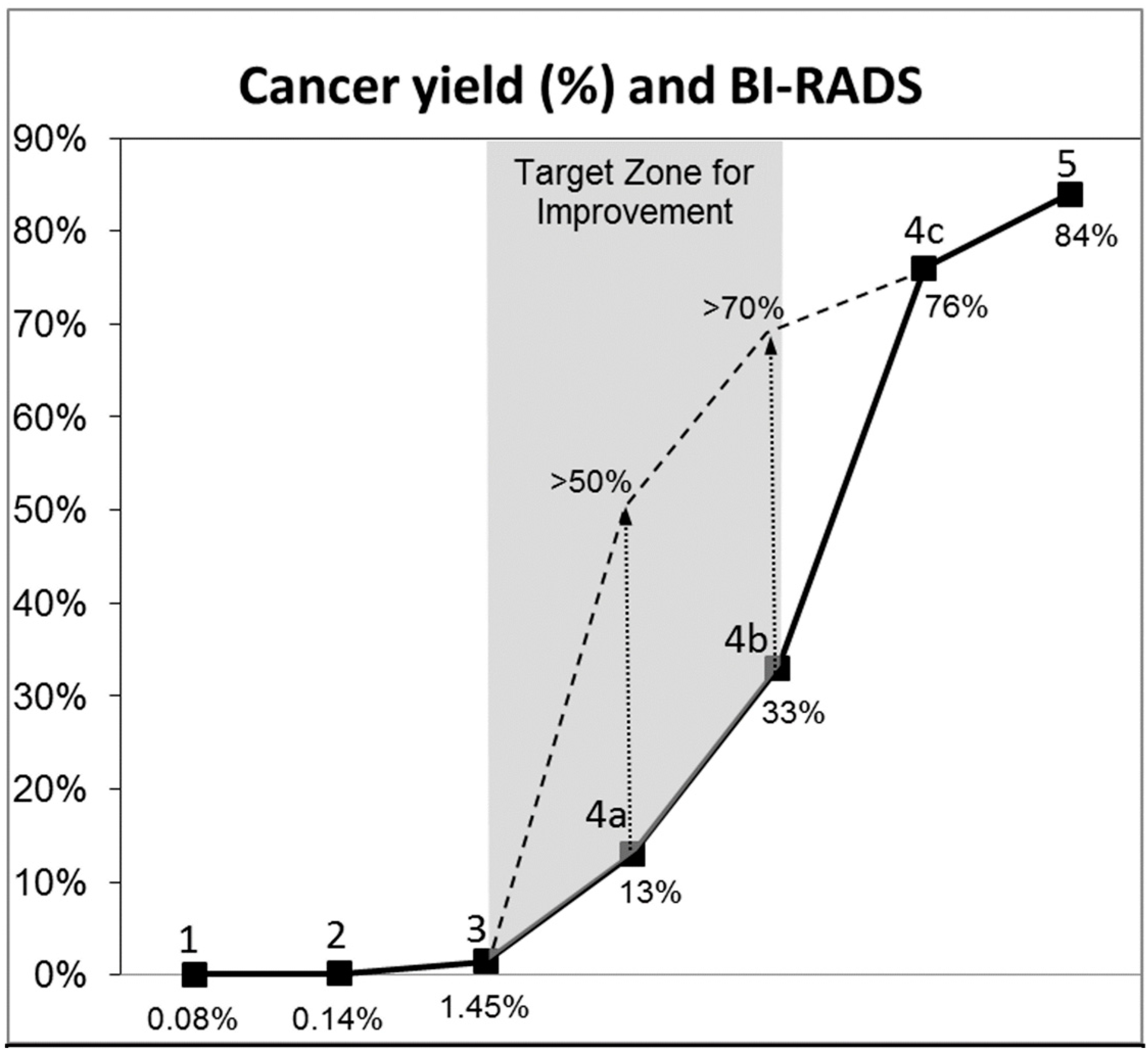 Tomography 10 00044 g009