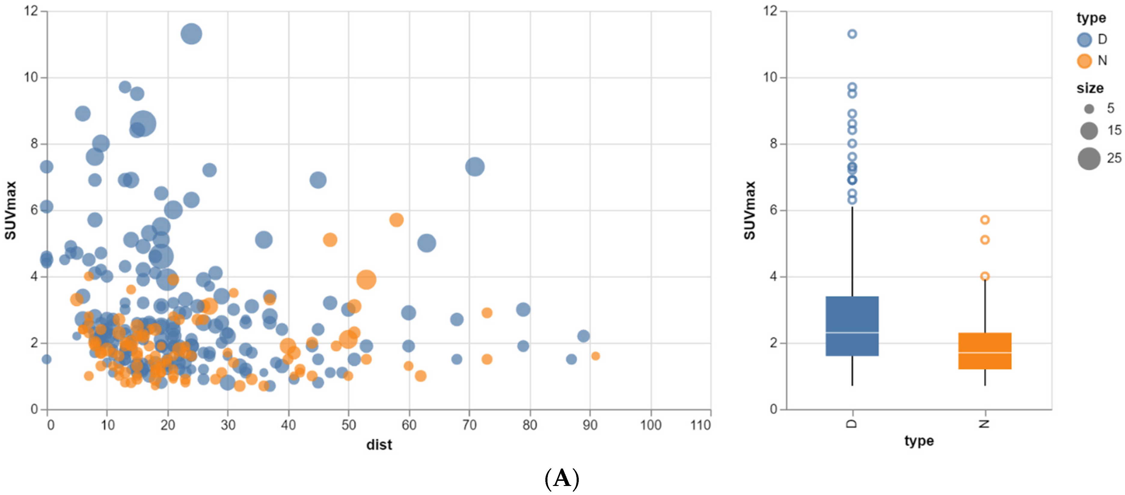 Tomography 10 00048 g002a Tomography 10 00048 g002a
