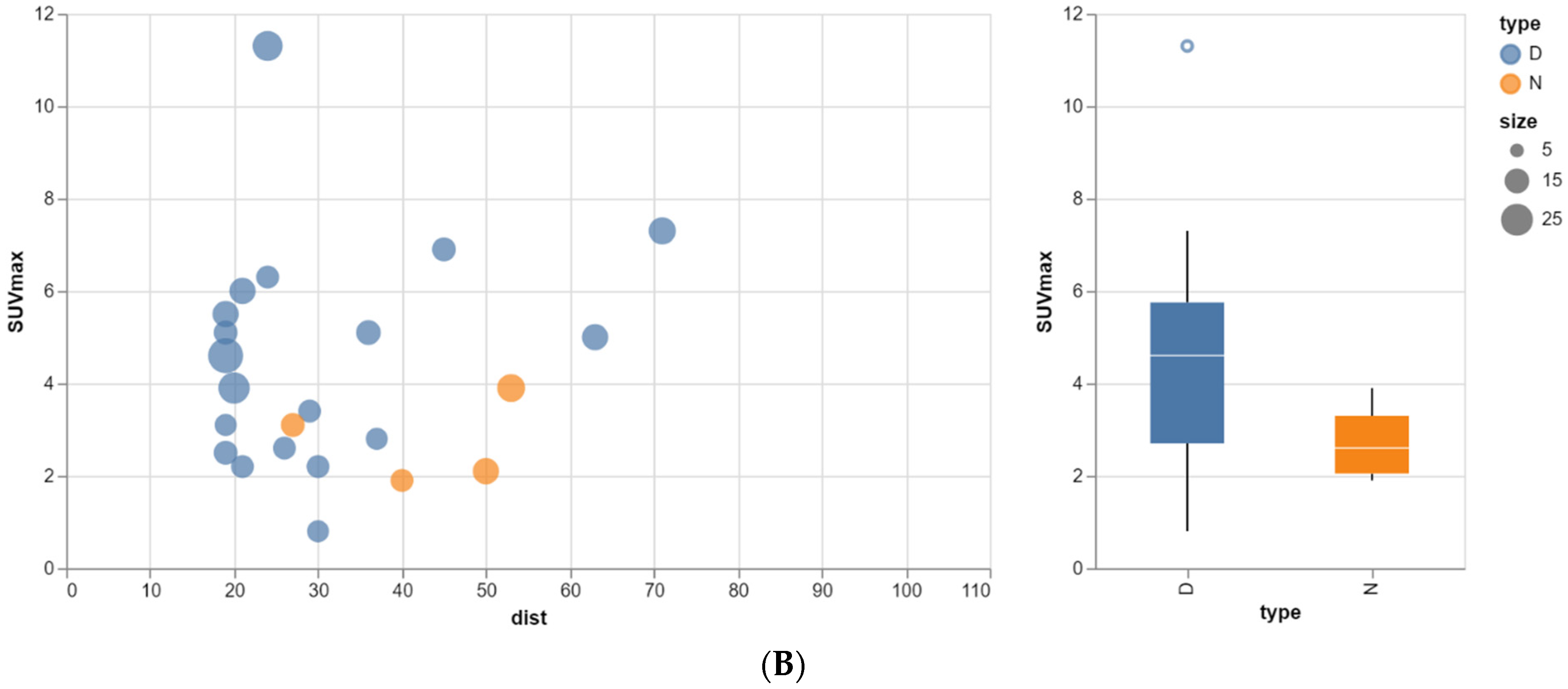 Tomography 10 00048 g002b Tomography 10 00048 g002b