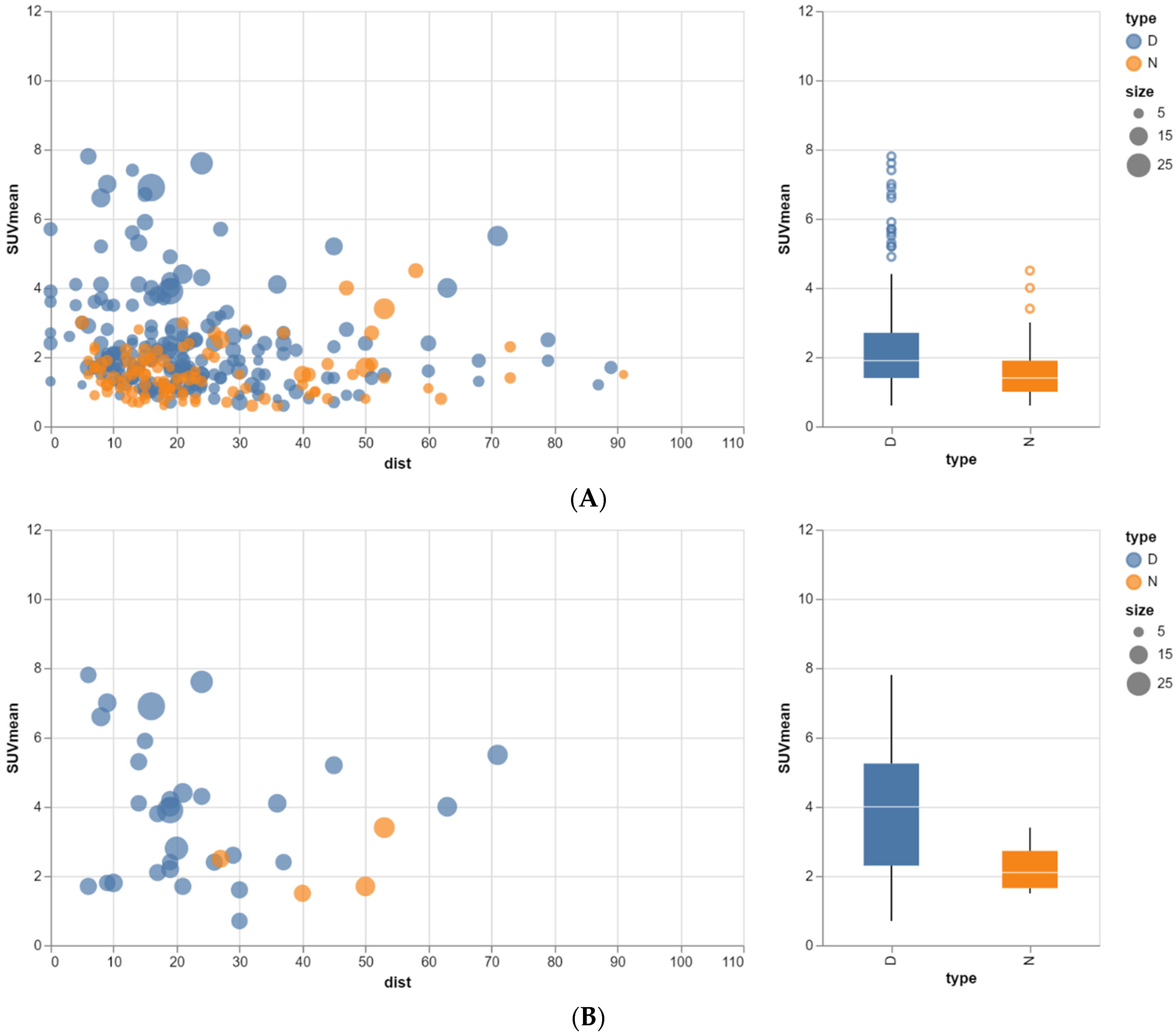 Tomography 10 00048 g004 Tomography 10 00048 g004