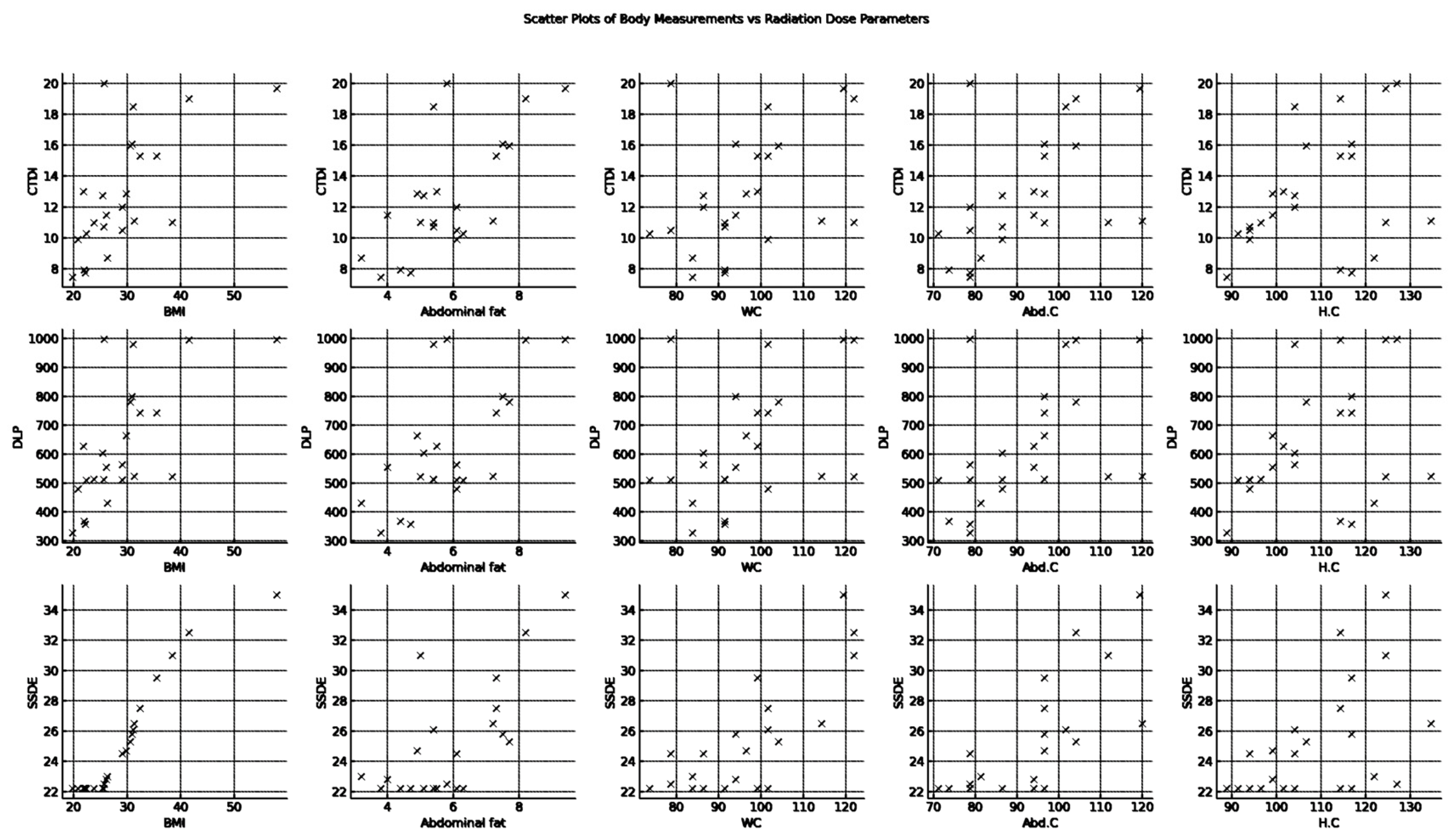 Tomography 10 00049 g002