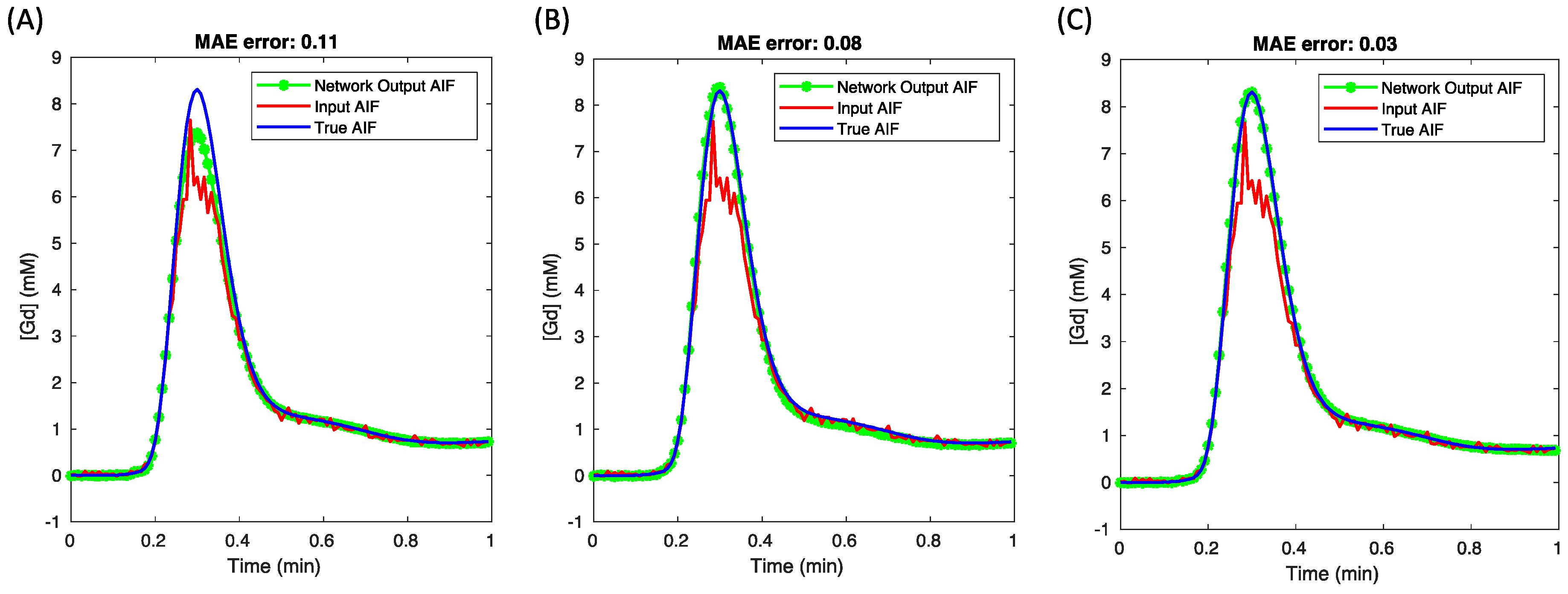 Tomography 10 00051 g006