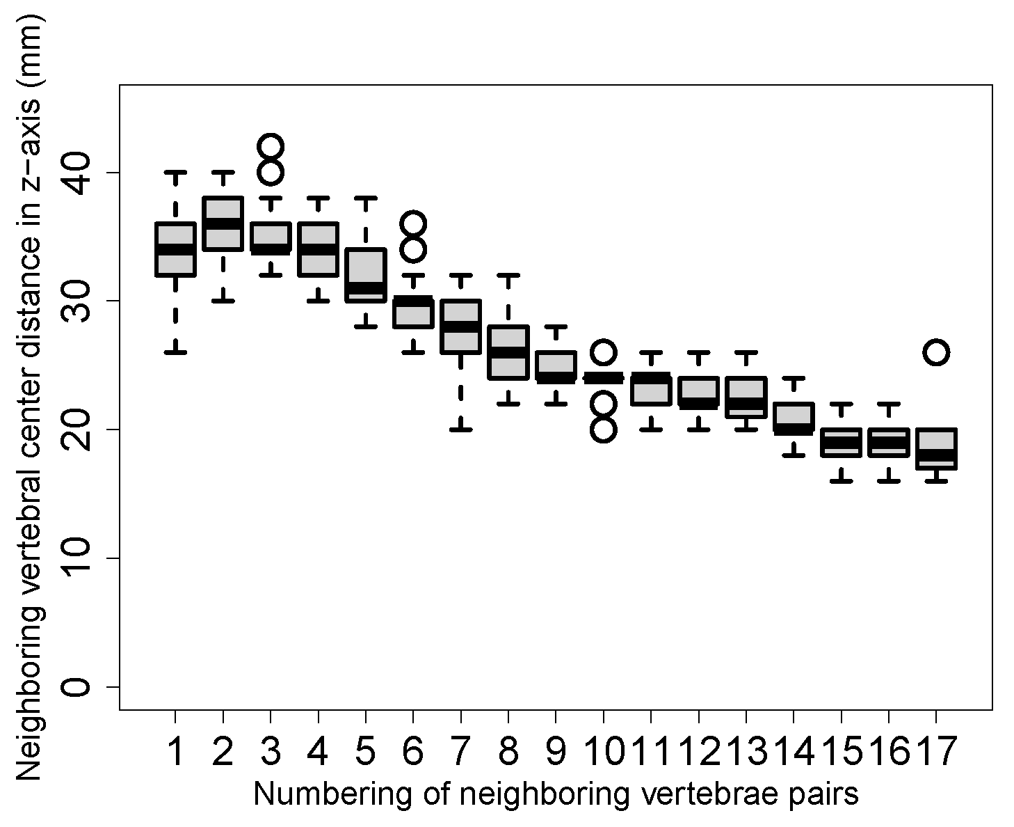 Tomography 10 00057 g010