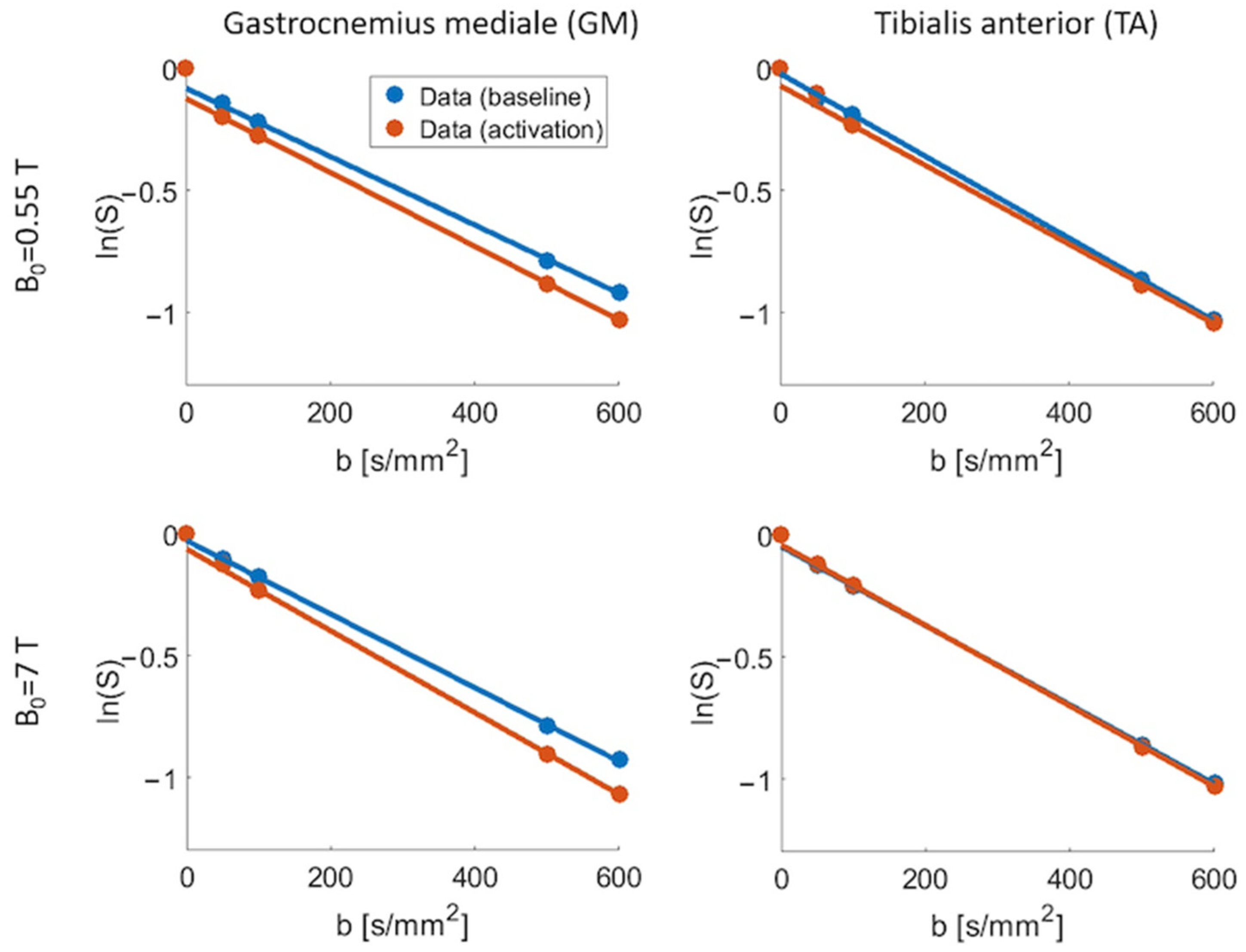 Tomography 10 00059 g004 Tomography 10 00059 g004