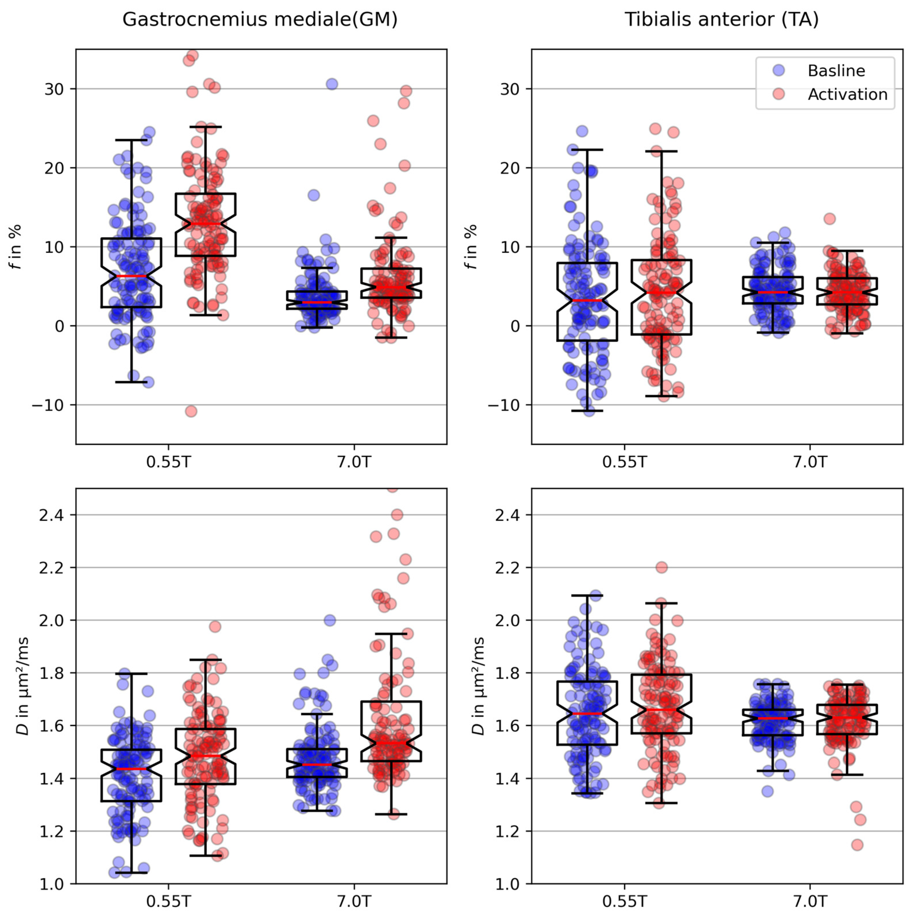 Tomography 10 00059 g005 Tomography 10 00059 g005