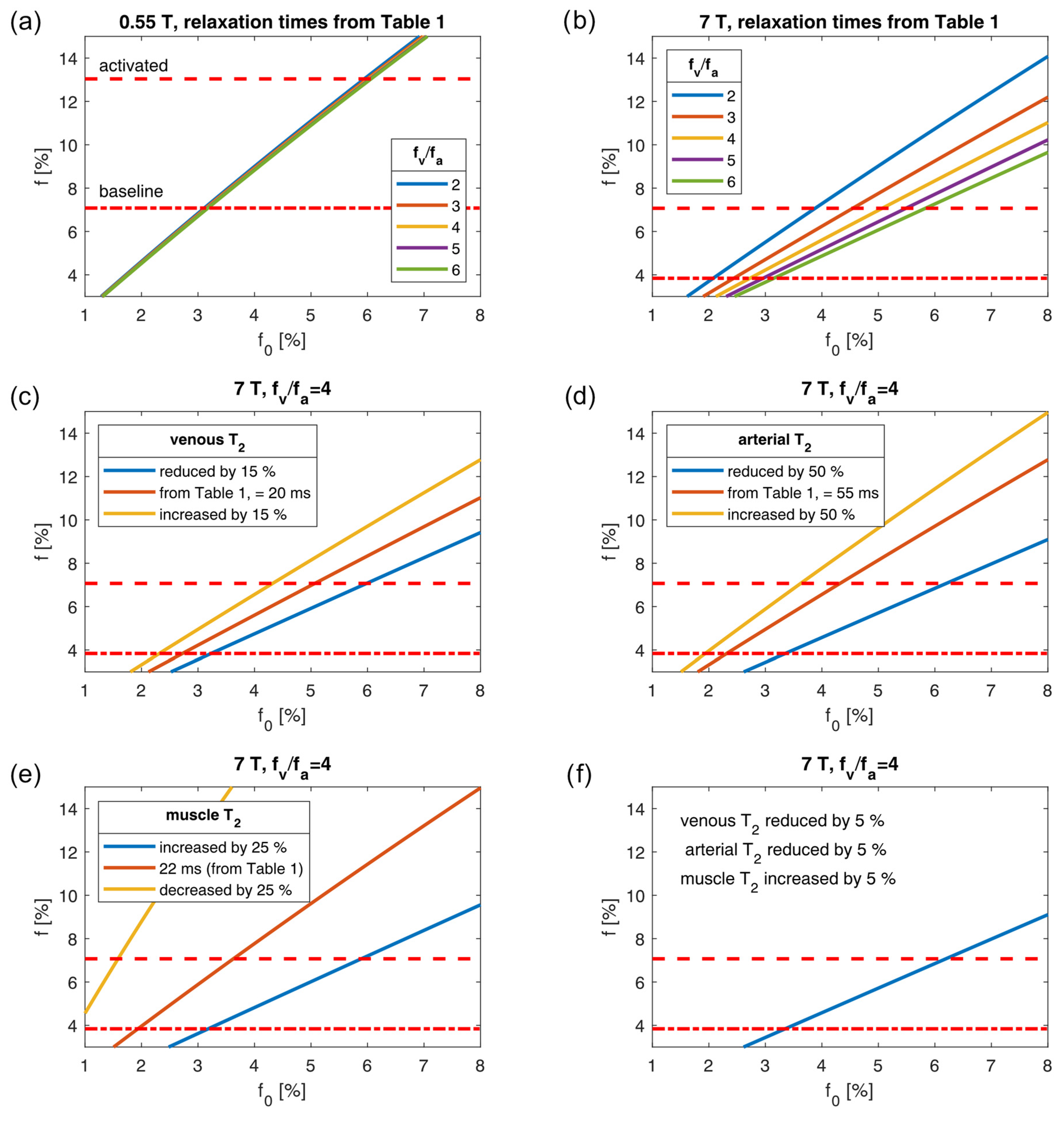 Tomography 10 00059 g006 Tomography 10 00059 g006
