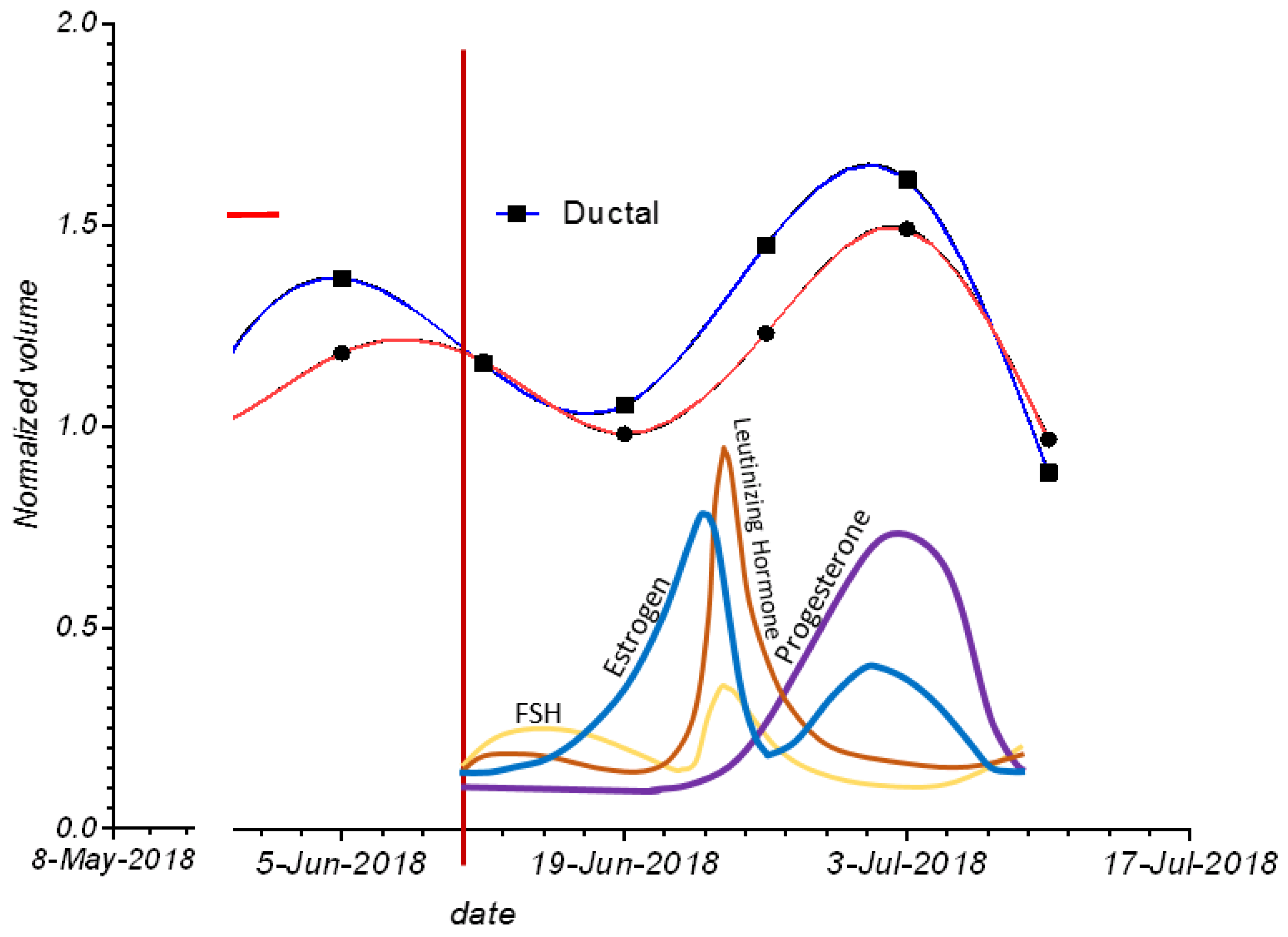 Tomography 10 00060 g005